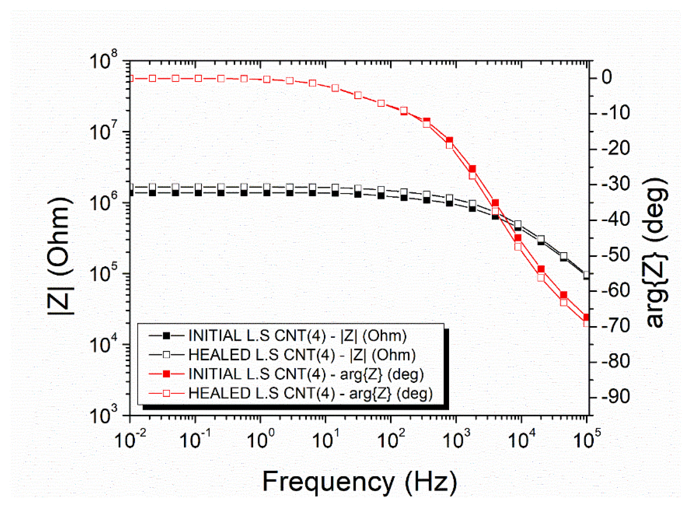 Polymers 14 05264 g013 Polymers 14 05264 g013