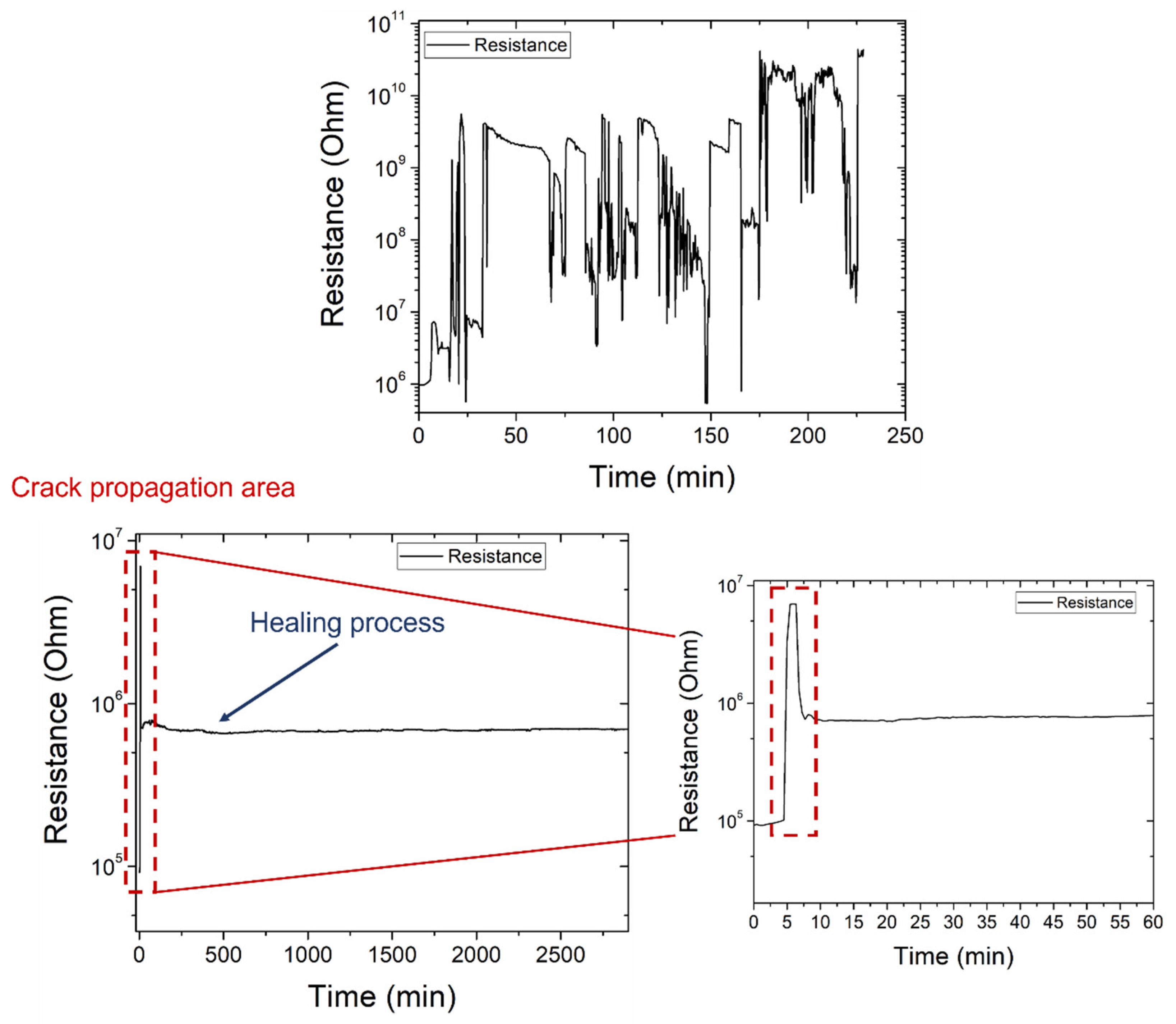 Polymers 14 05264 g014 Polymers 14 05264 g014