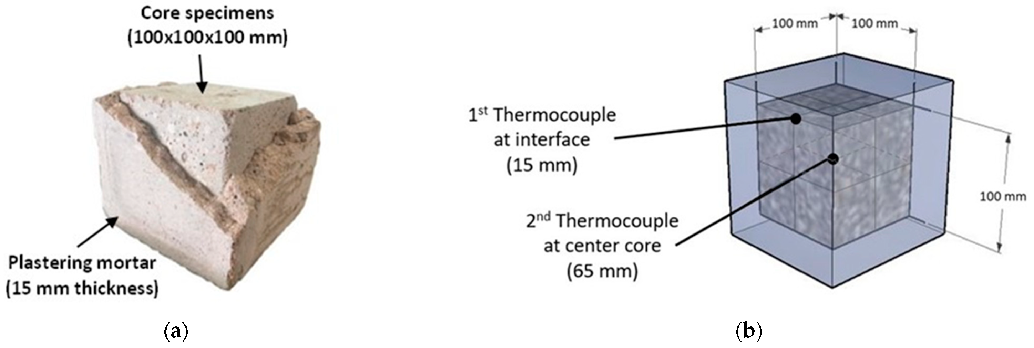 Polymers 14 05266 g001