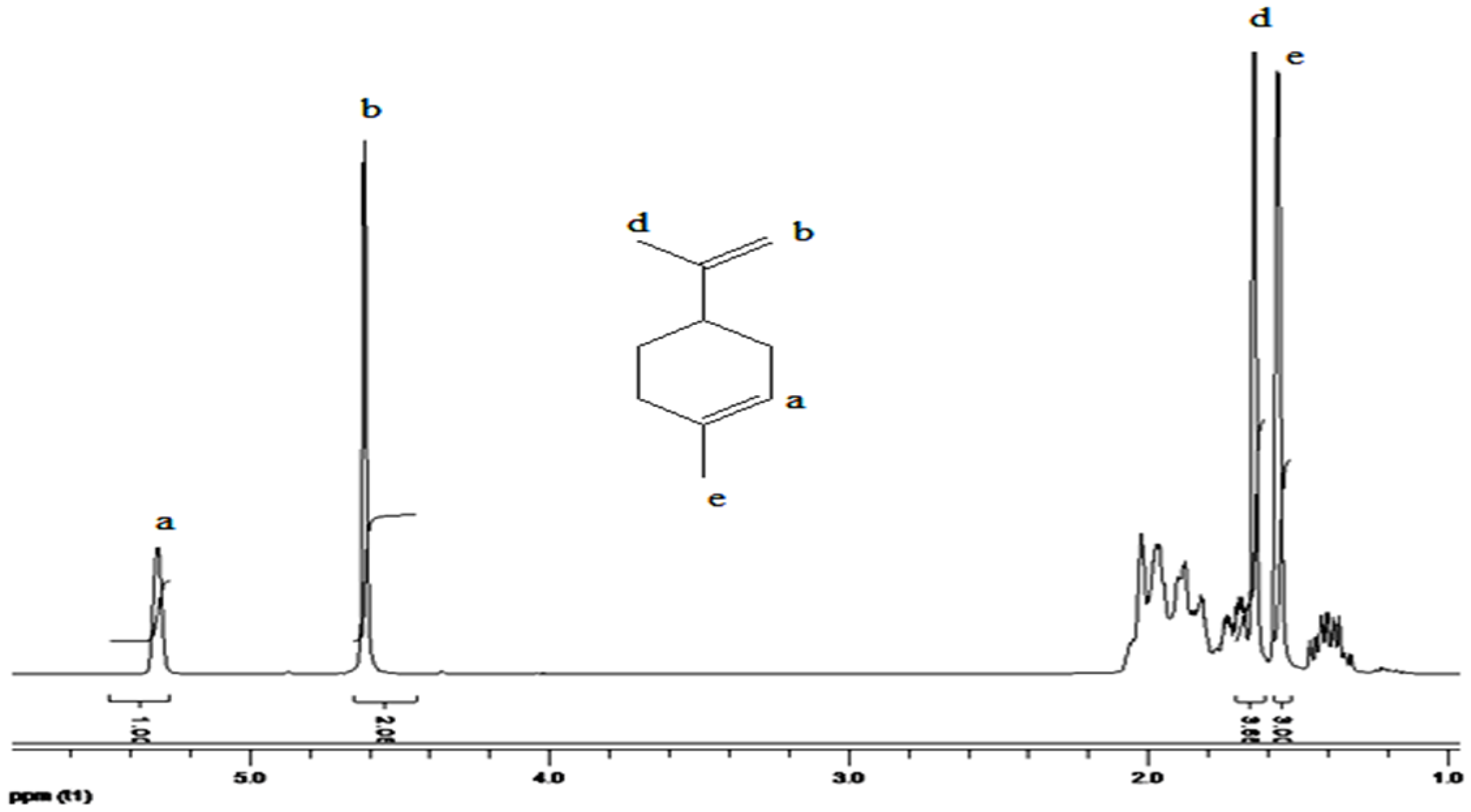 Polymers 14 05271 g004 Polymers 14 05271 g004