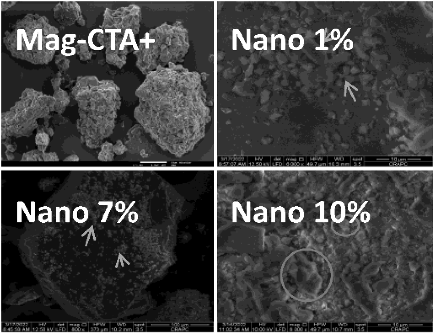 Polymers 14 05271 g009 Polymers 14 05271 g009