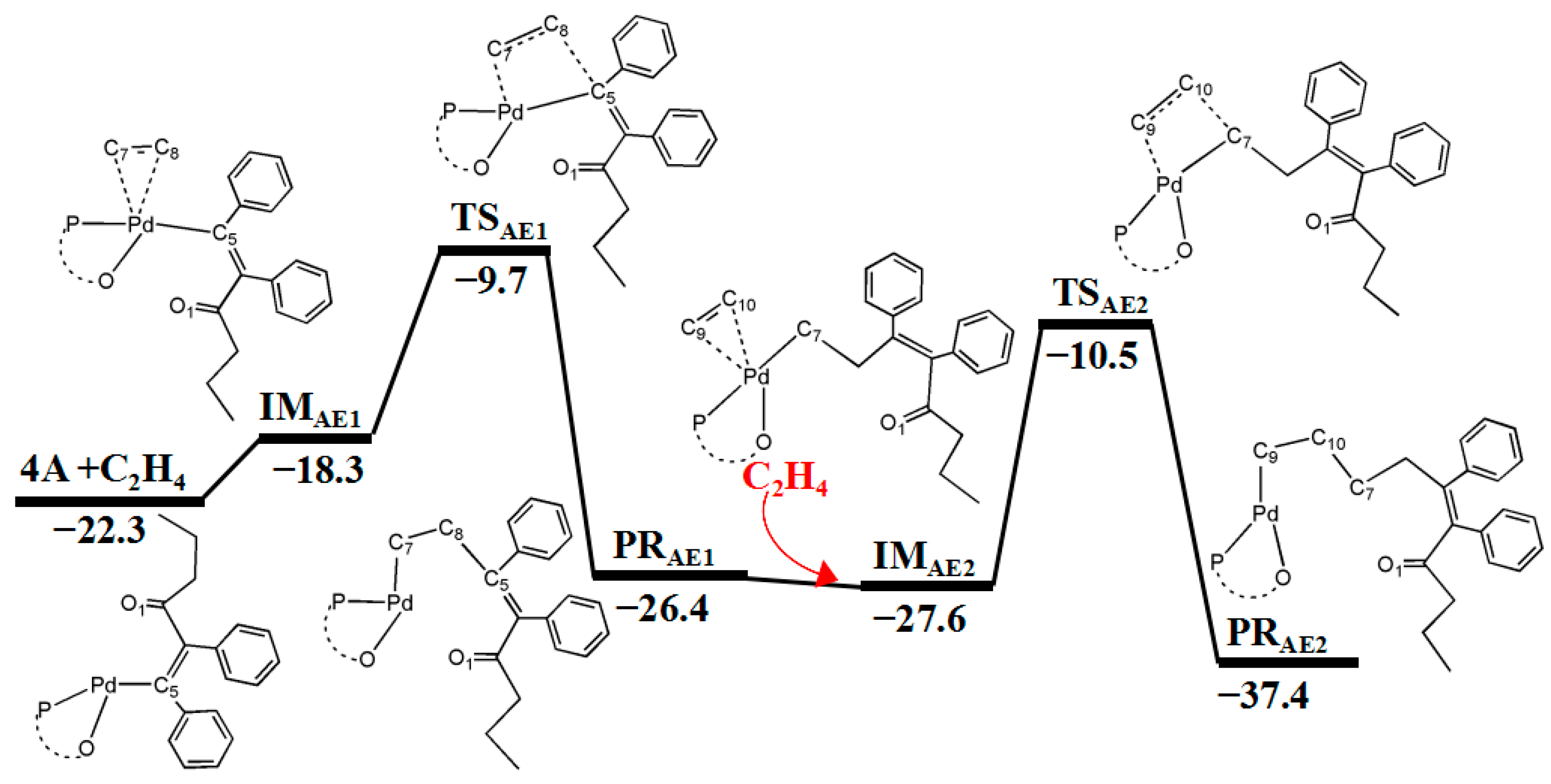 Polymers 14 05273 g005