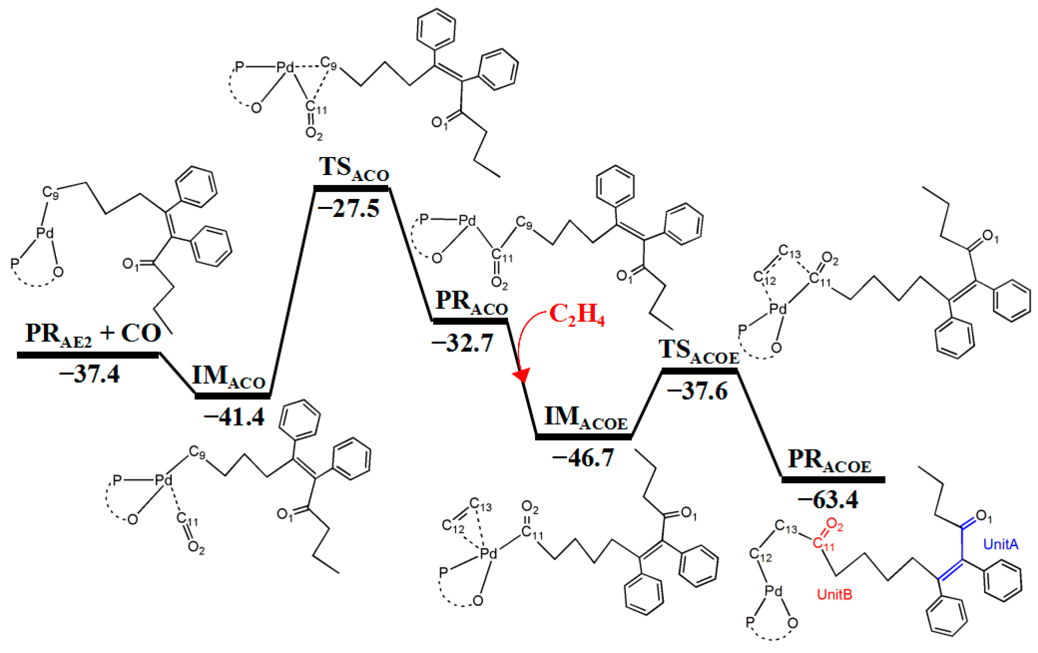 Polymers 14 05273 g009