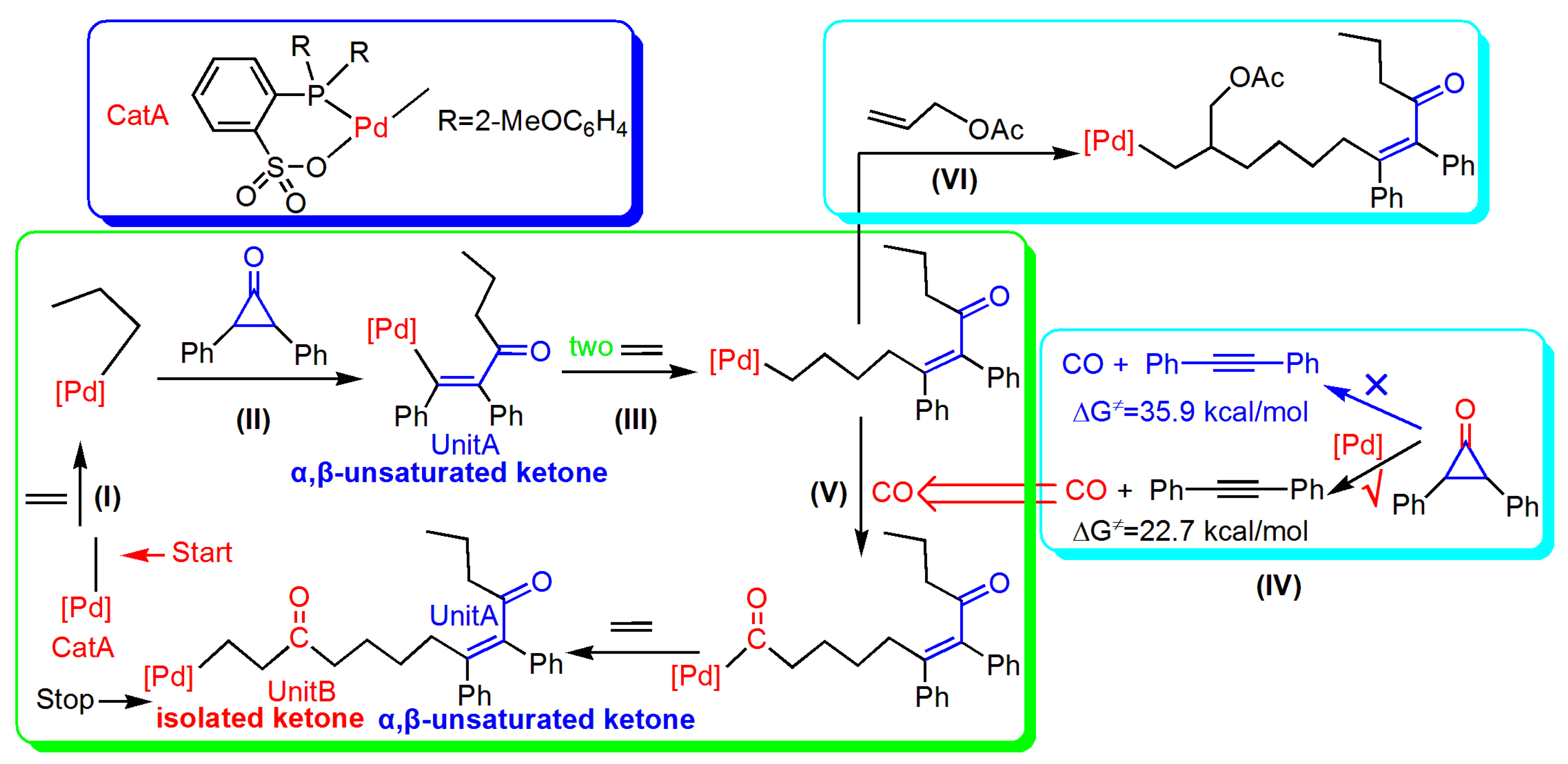 Polymers 14 05273 sch001