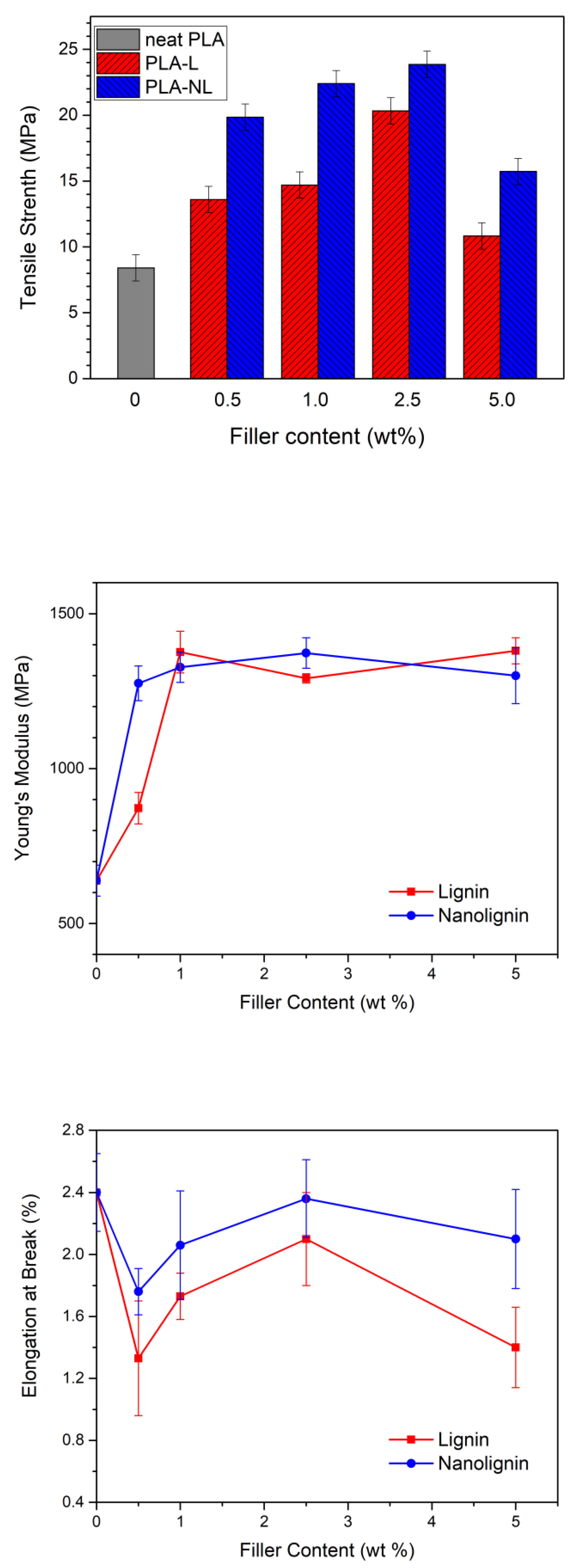 Polymers 14 05274 g012 Polymers 14 05274 g012