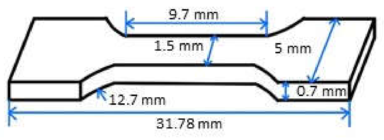 Polymers 14 05276 g001