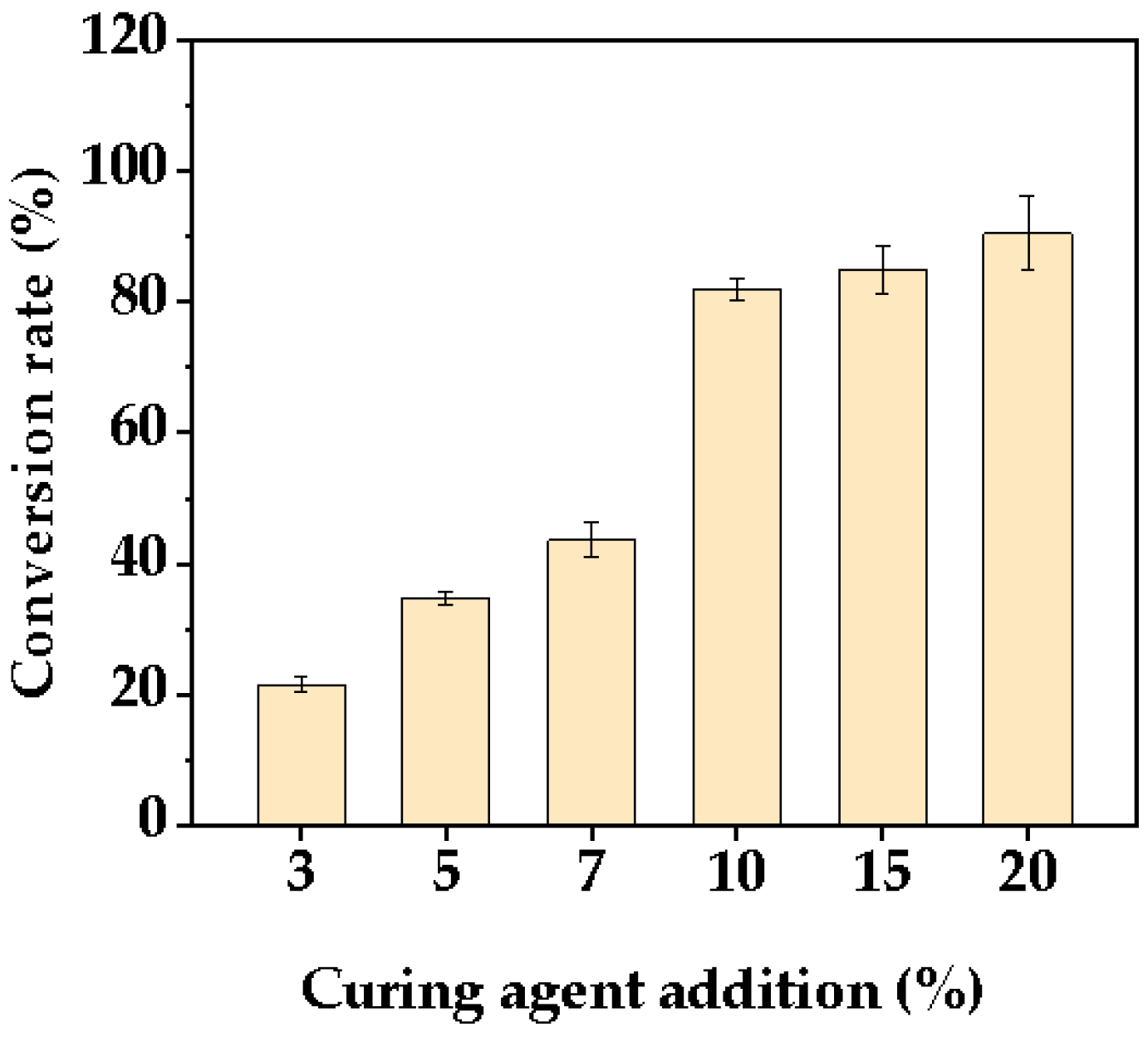 Polymers 14 05277 g002 Polymers 14 05277 g002