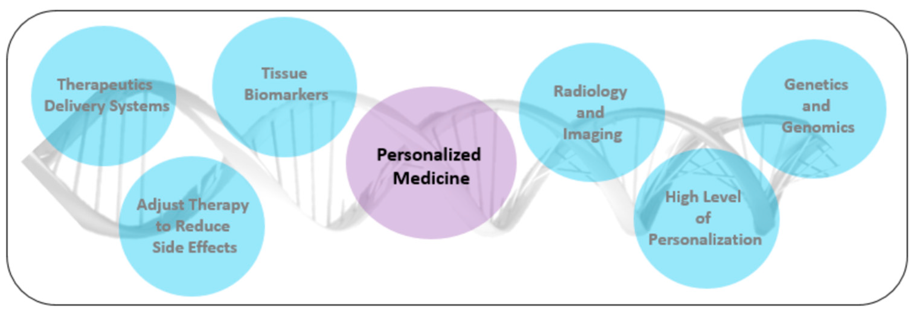 Polymers 14 05278 g001 Polymers 14 05278 g001