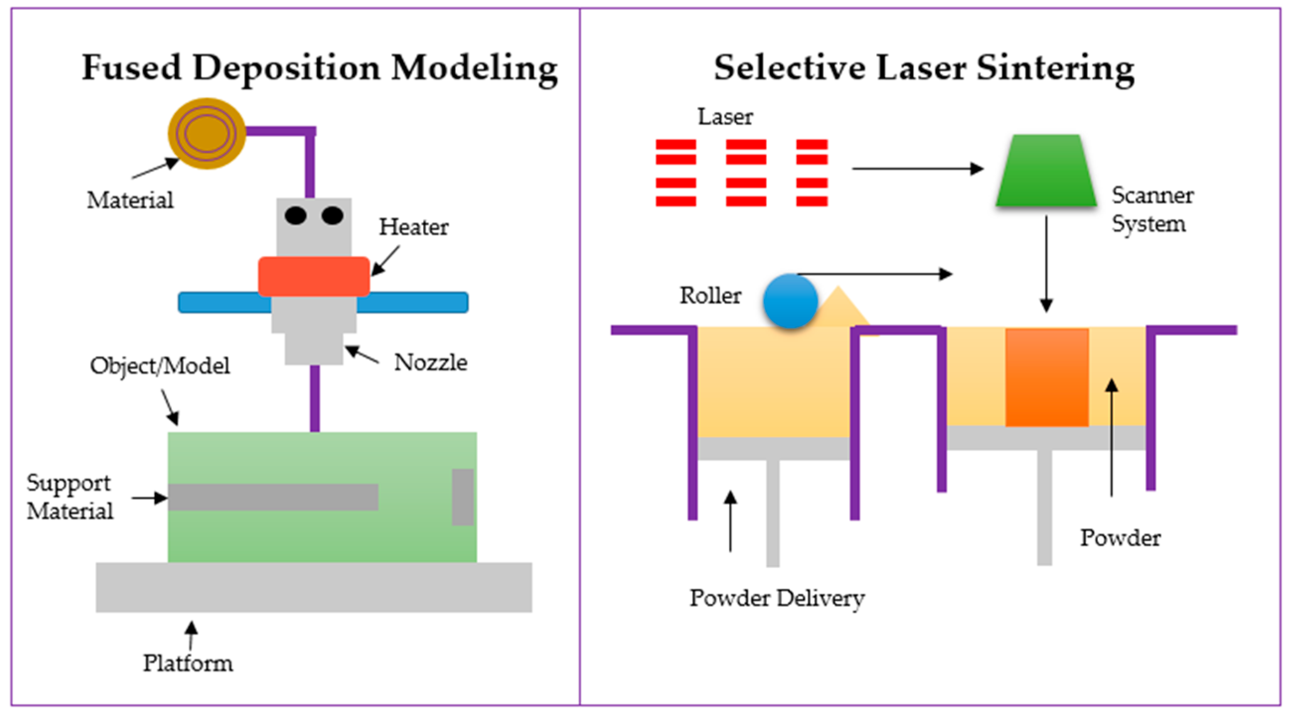 Polymers 14 05278 g005 Polymers 14 05278 g005