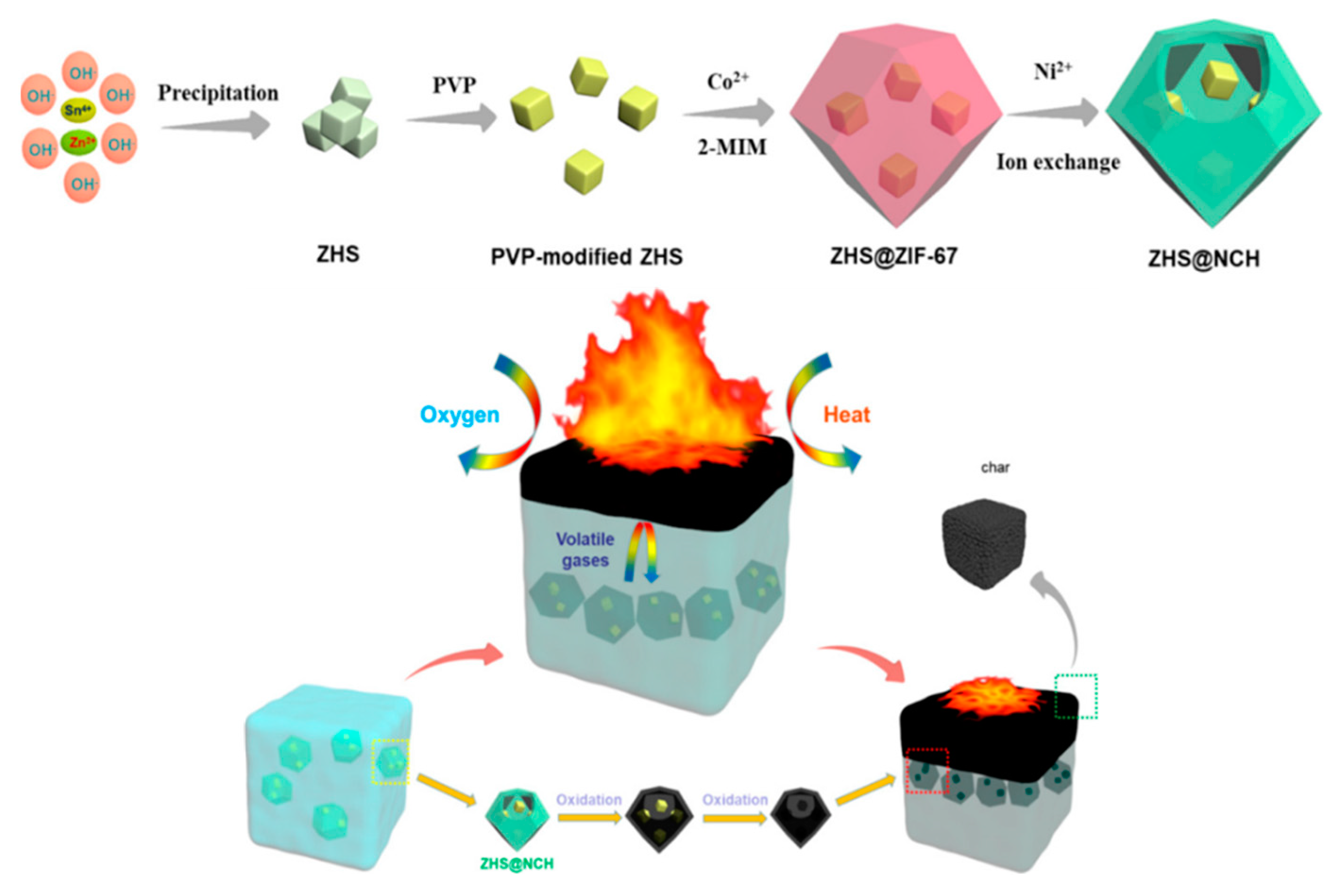 Polymers 14 05279 g011 Polymers 14 05279 g011
