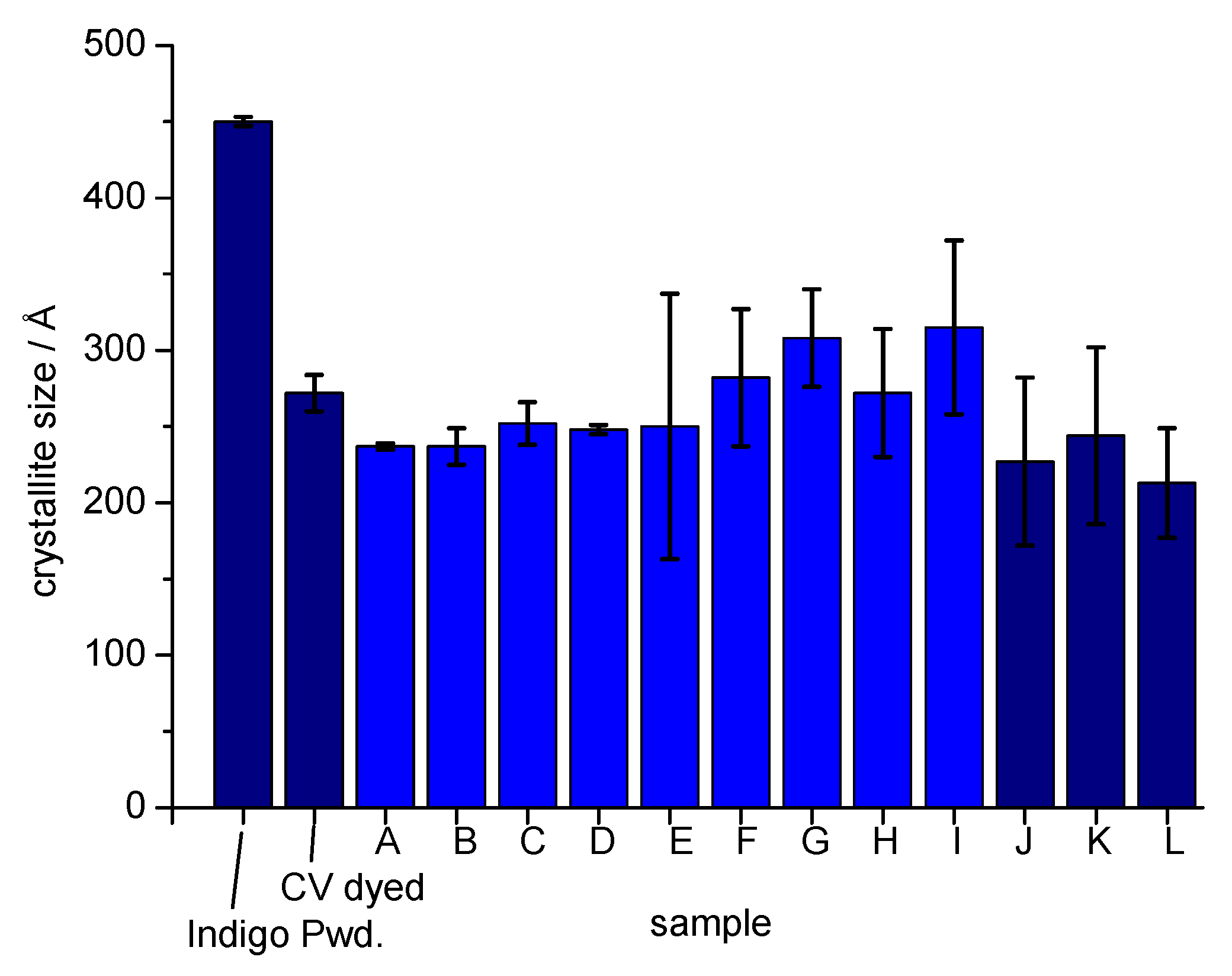 Polymers 14 05280 g006