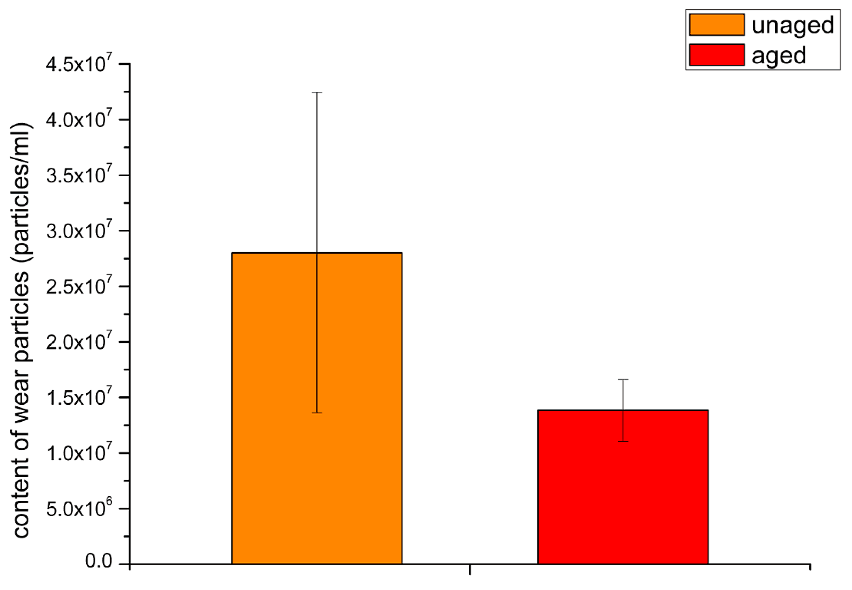 Polymers 14 05281 g004 Polymers 14 05281 g004