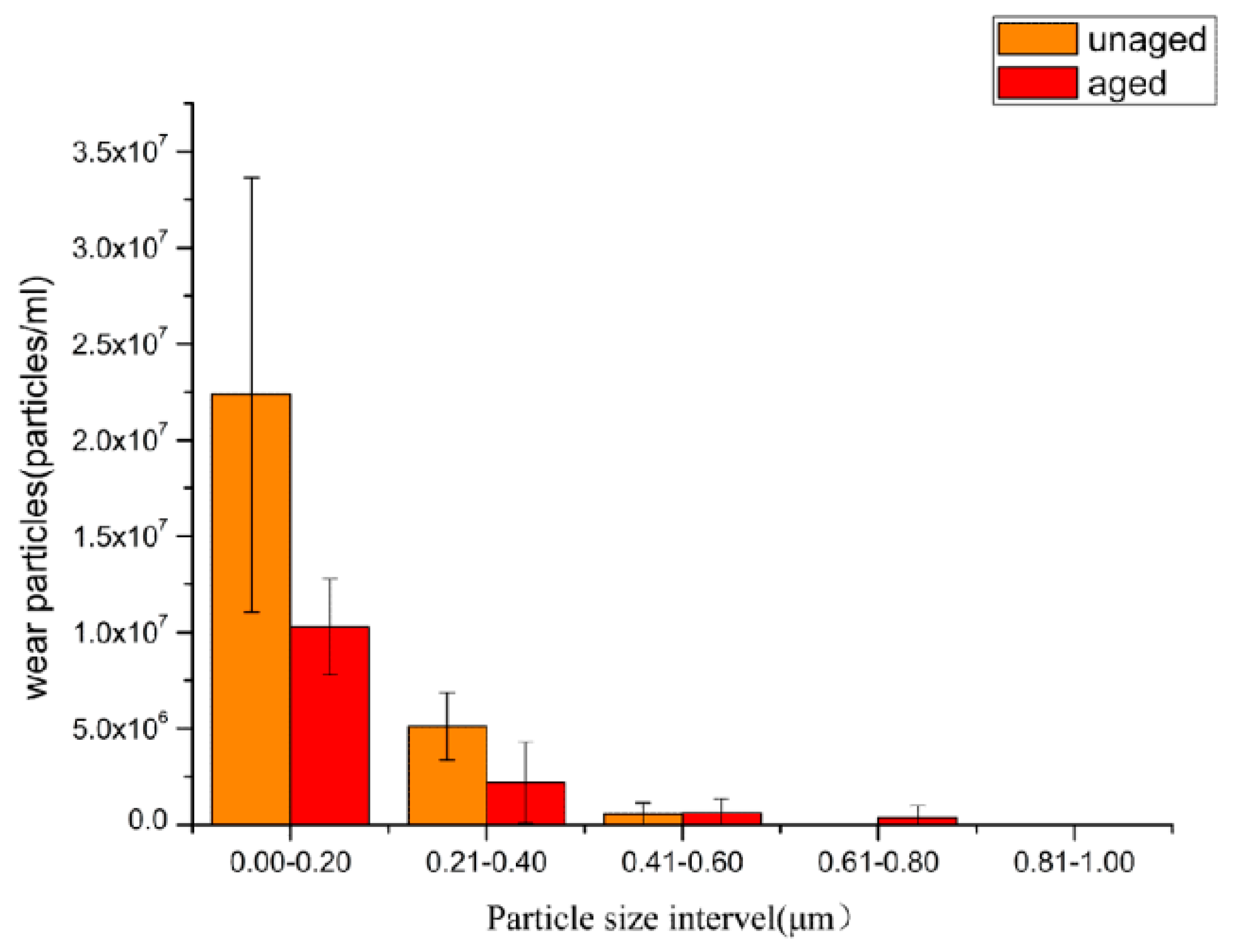 Polymers 14 05281 g006 Polymers 14 05281 g006