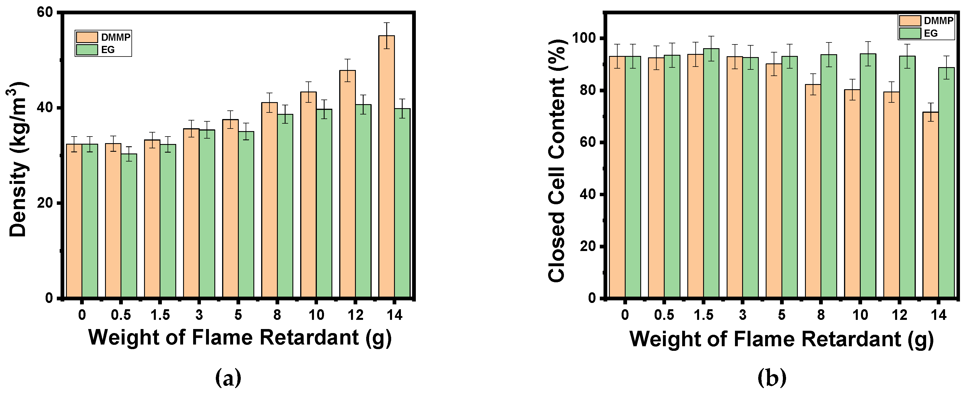 Polymers 14 05282 g002 Polymers 14 05282 g002