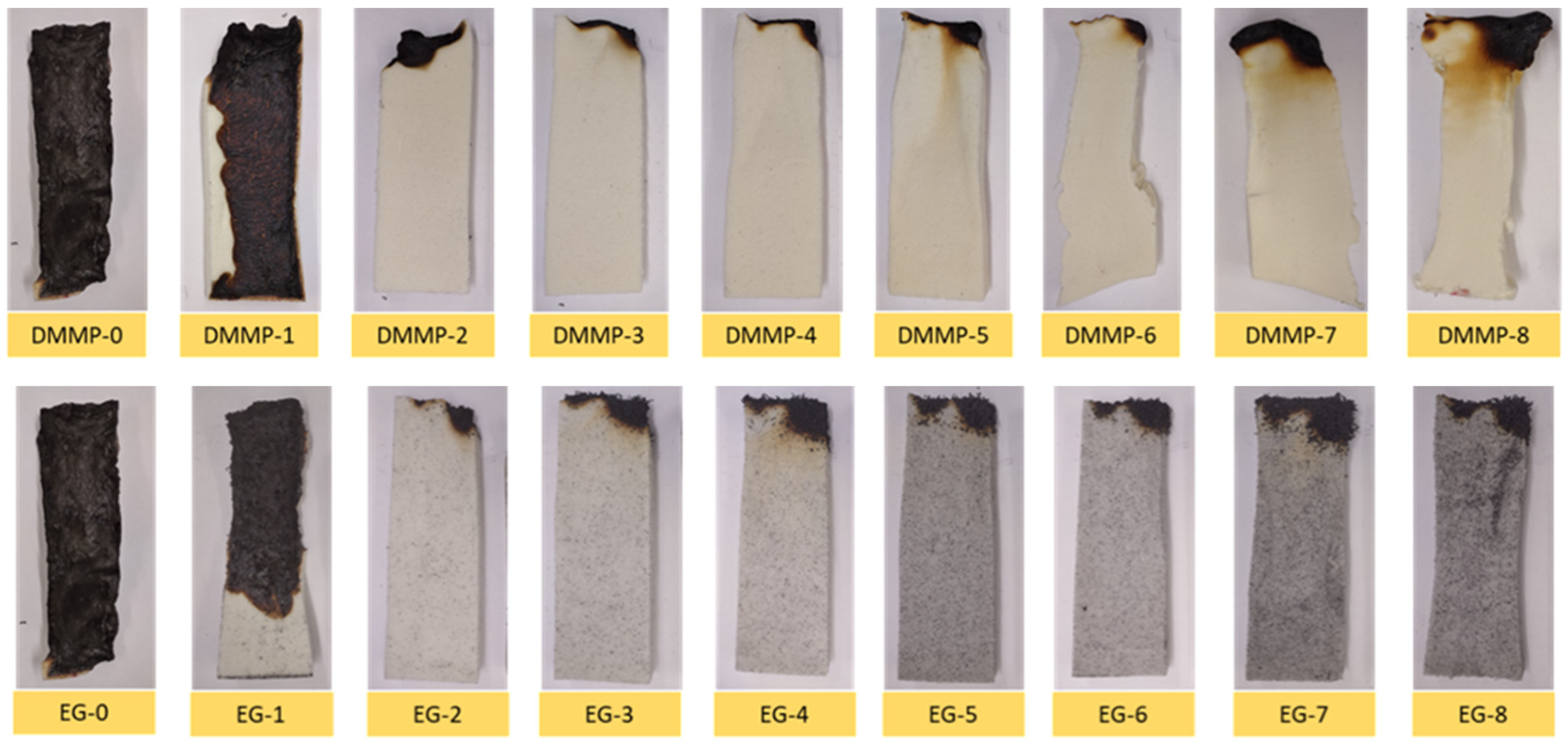 Polymers 14 05282 g007 Polymers 14 05282 g007