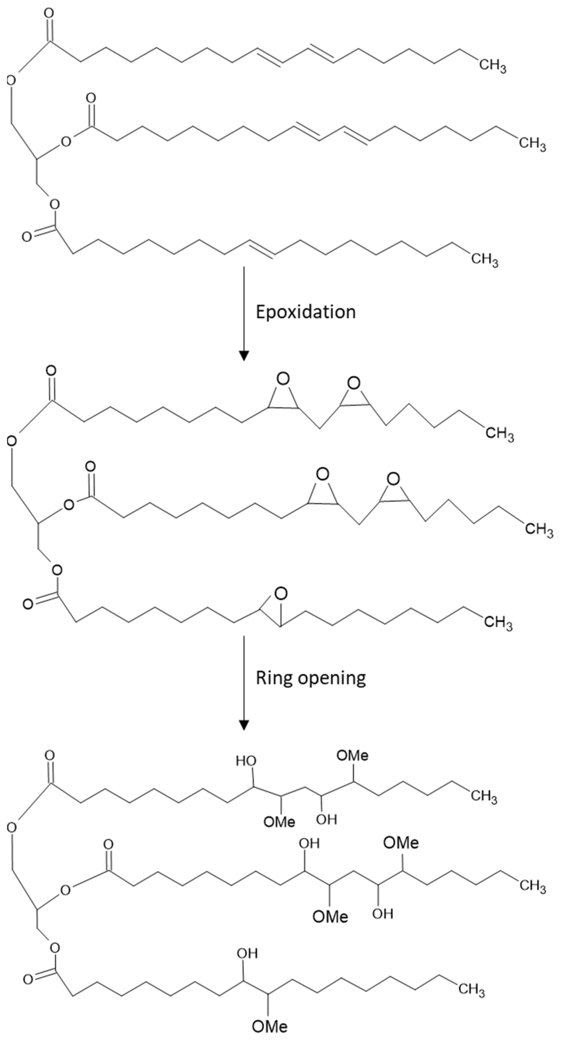 Polymers 14 05282 sch001 Polymers 14 05282 sch001