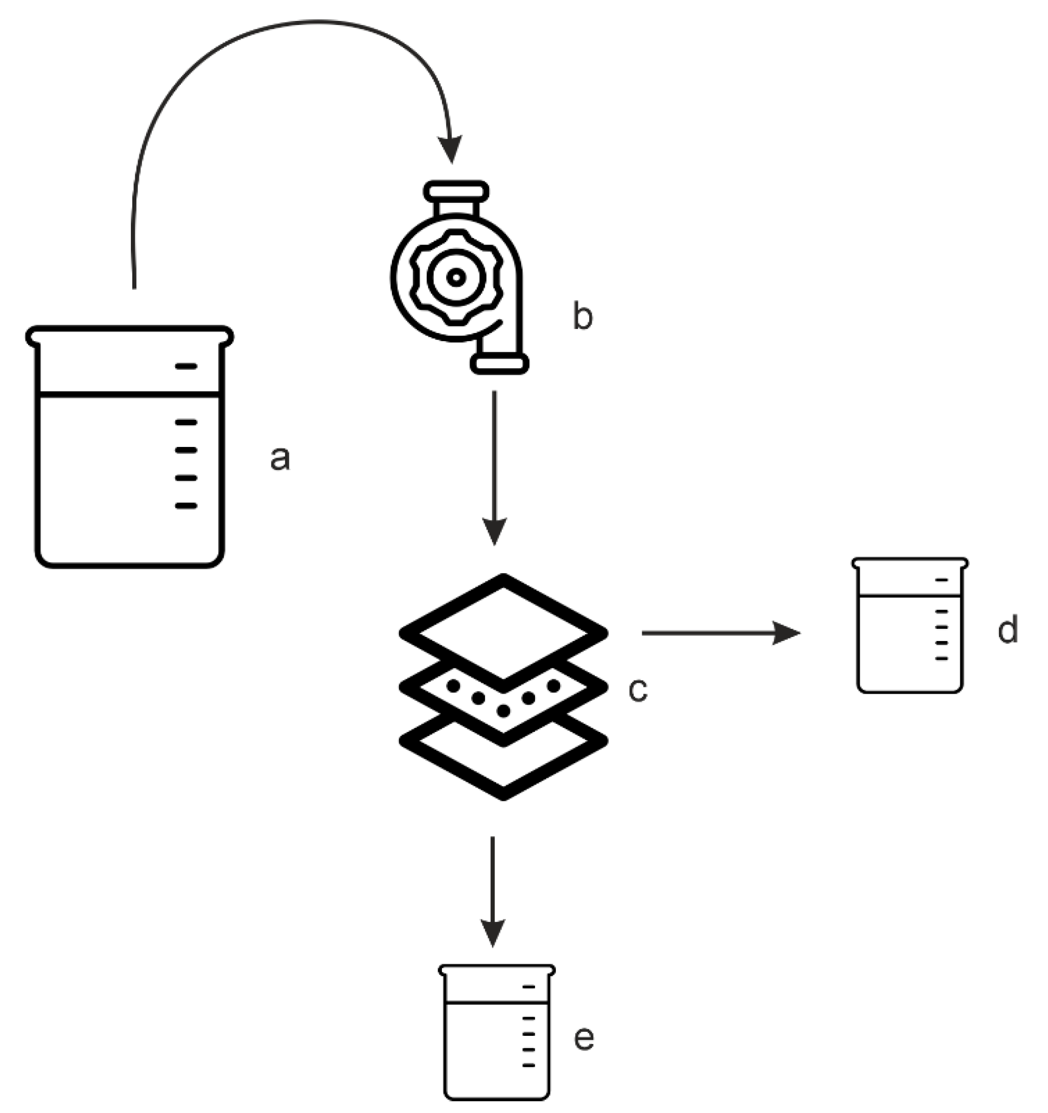 Polymers 14 05283 g002
