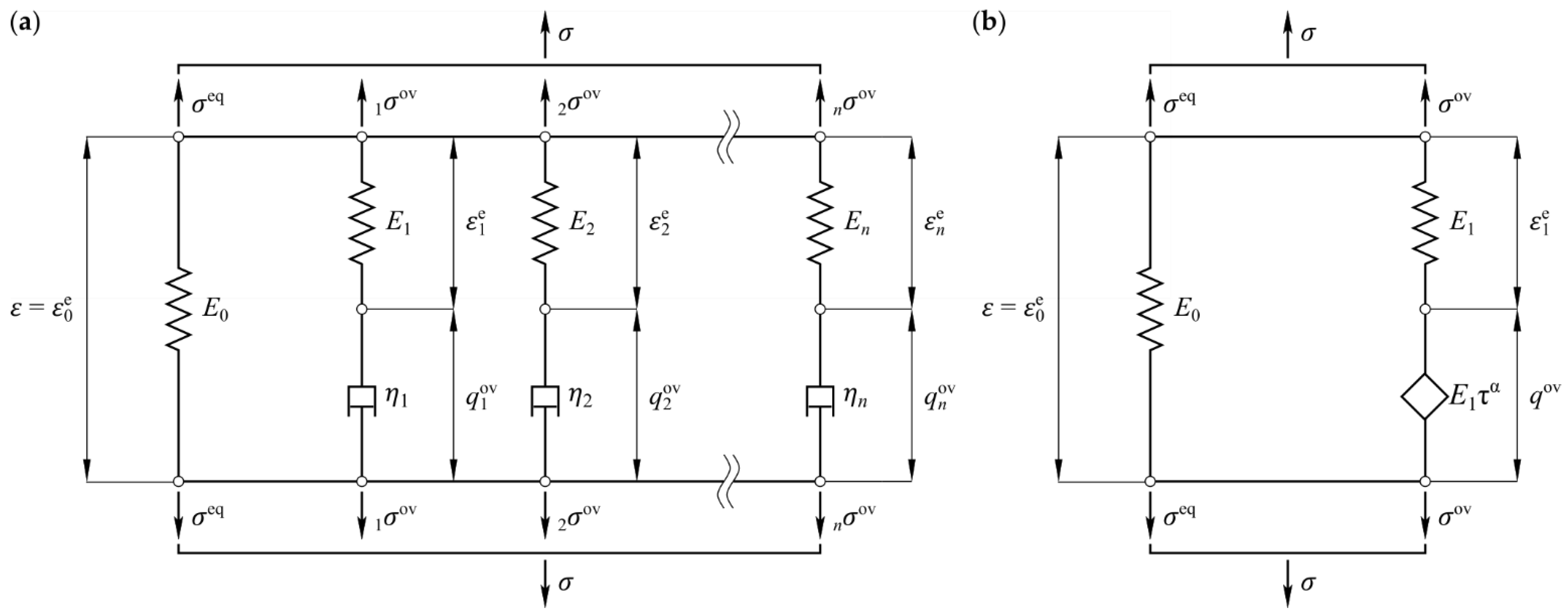 Polymers 14 05285 g002