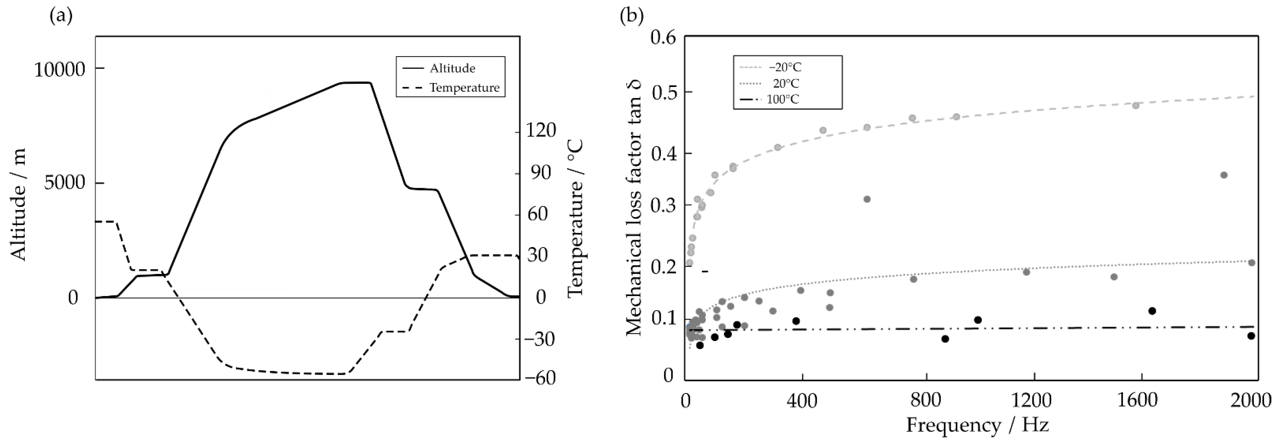 Polymers 14 05285 g009