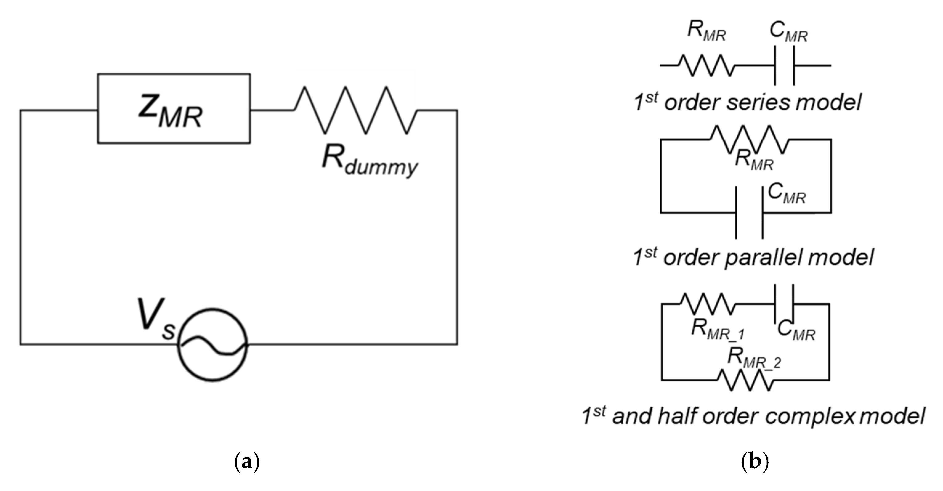 Polymers 14 05286 g005 Polymers 14 05286 g005