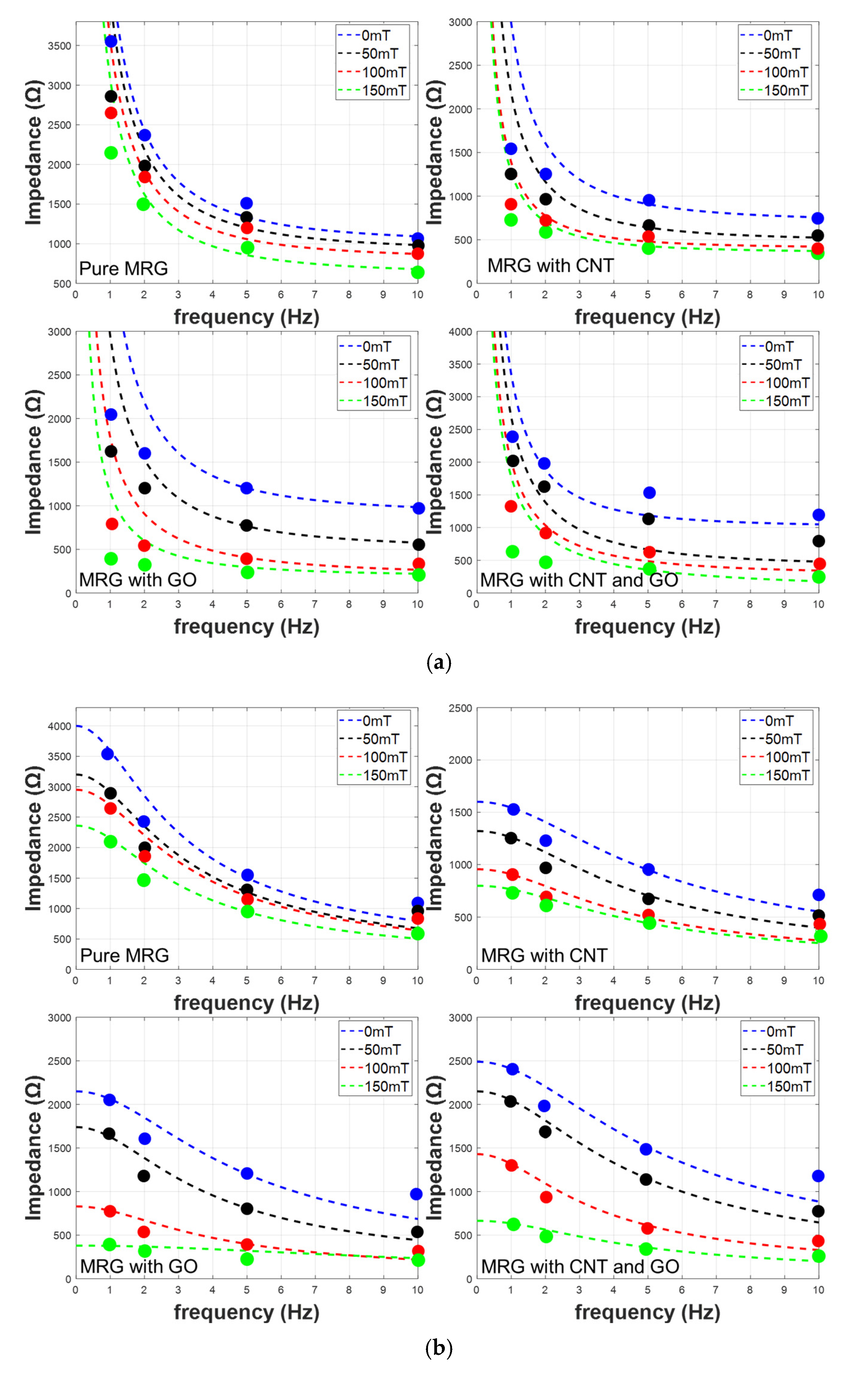 Polymers 14 05286 g006a Polymers 14 05286 g006a