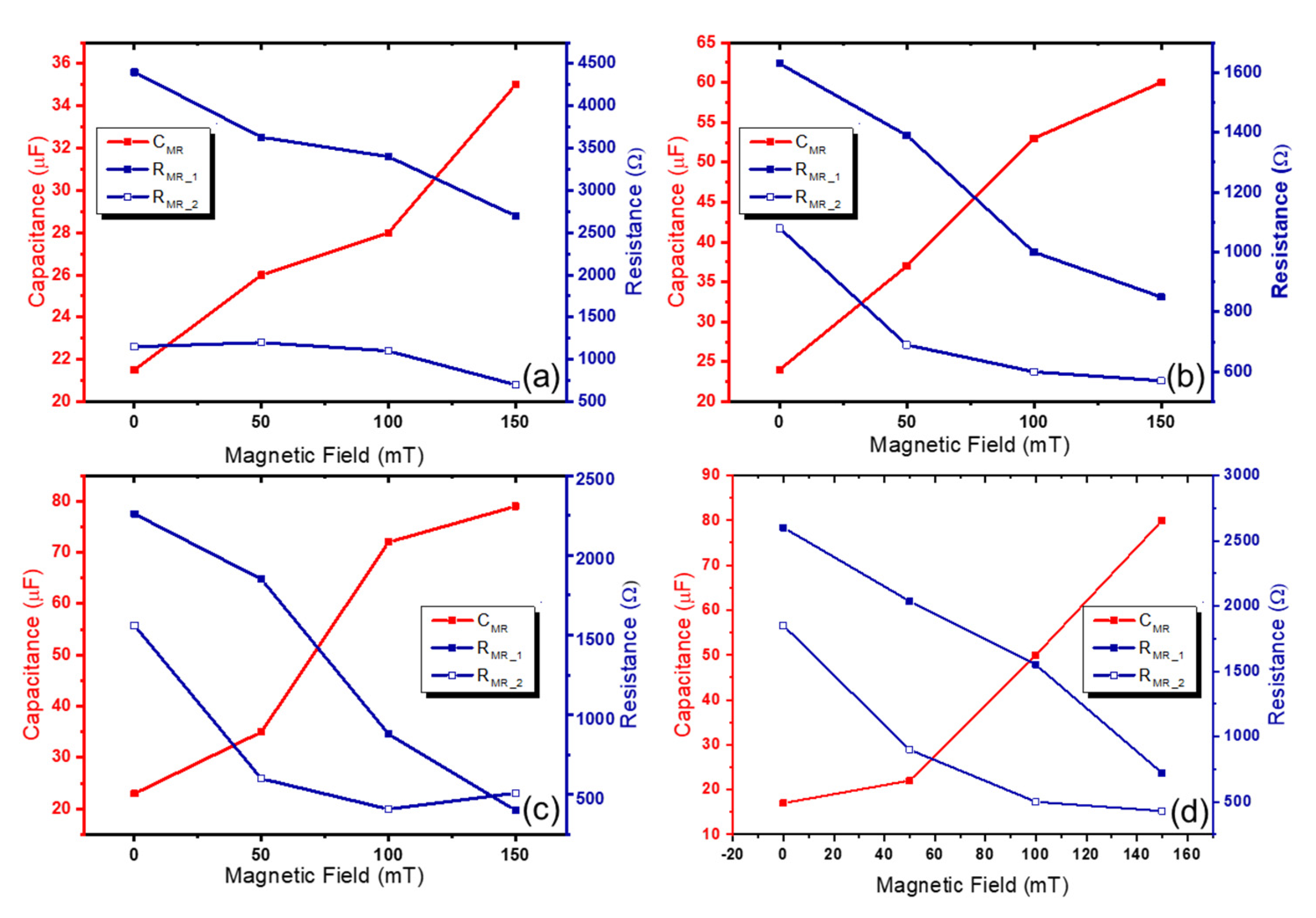 Polymers 14 05286 g007 Polymers 14 05286 g007