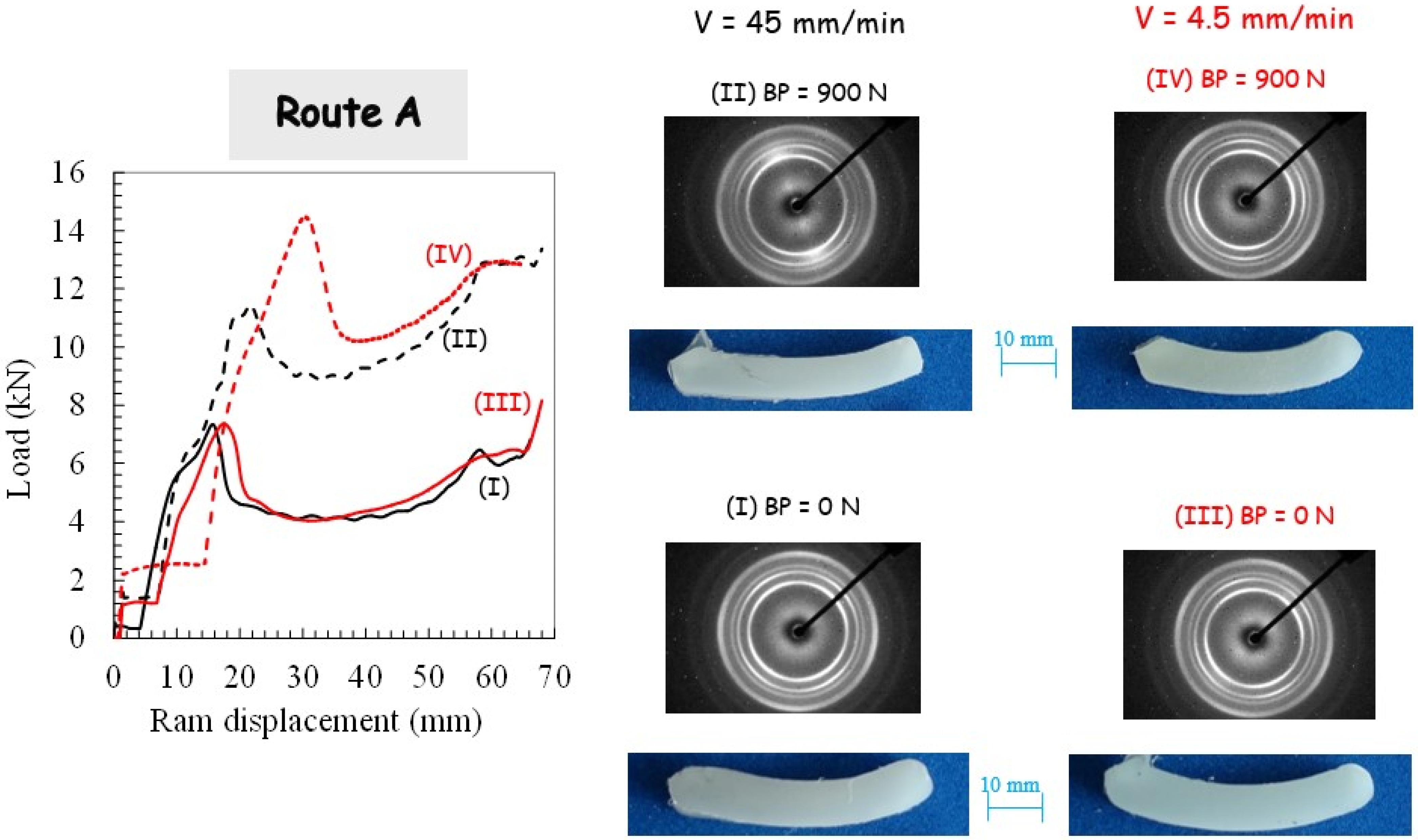 Polymers 14 05287 g004