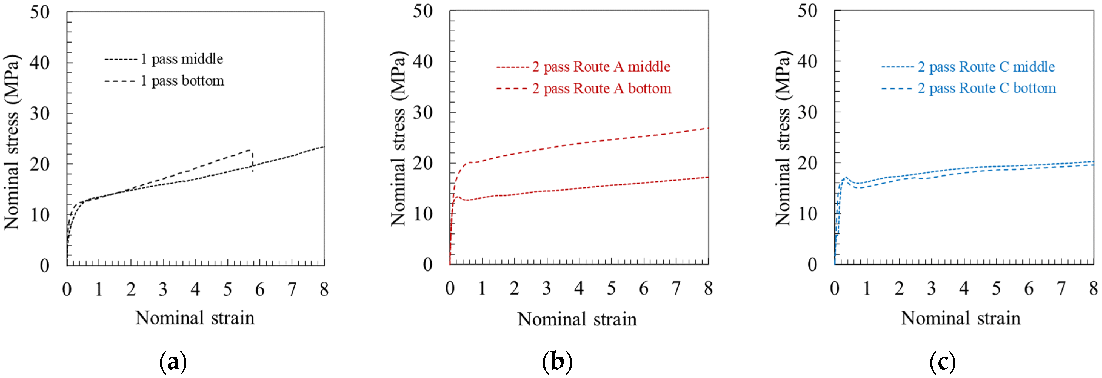 Polymers 14 05287 g007