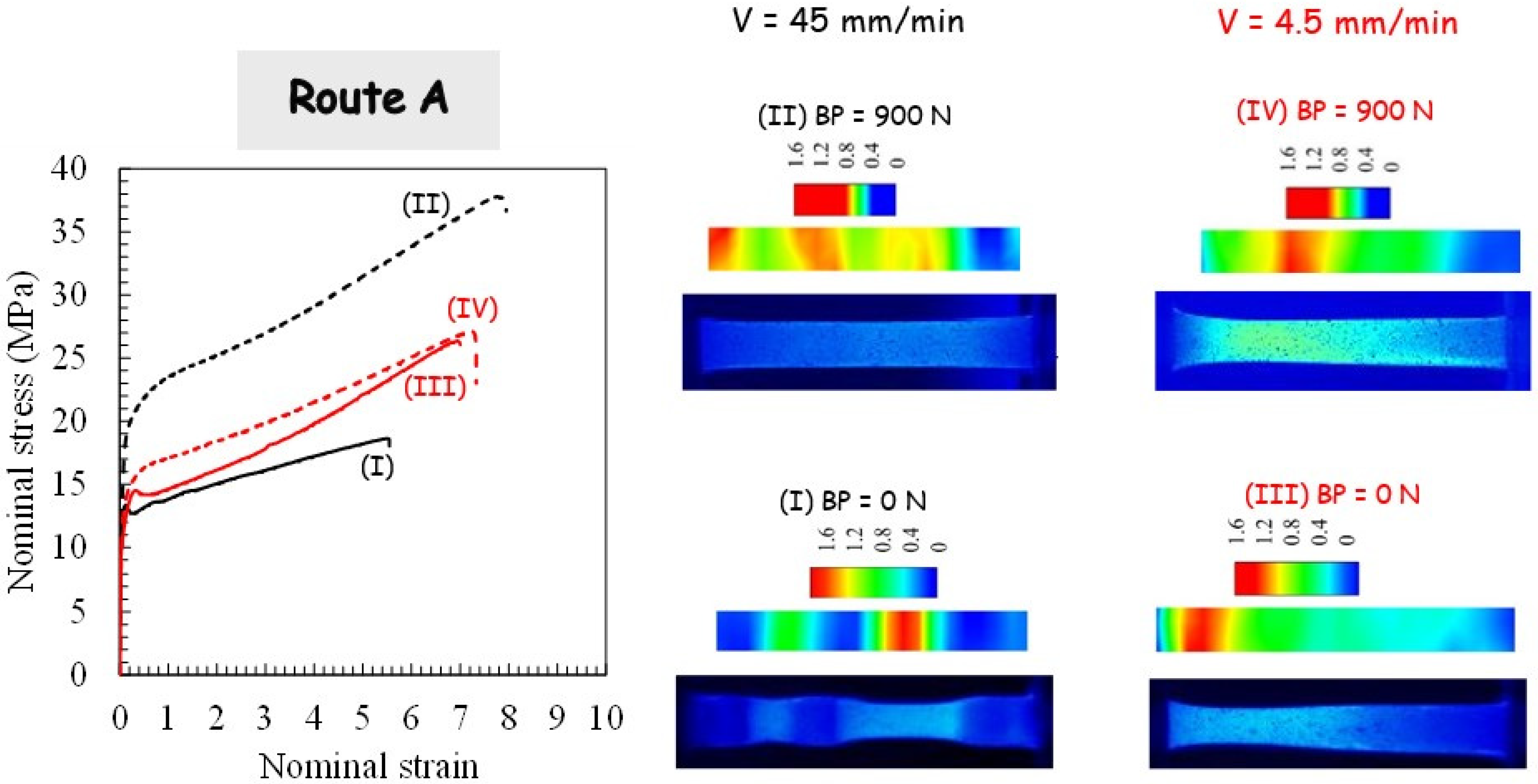 Polymers 14 05287 g009