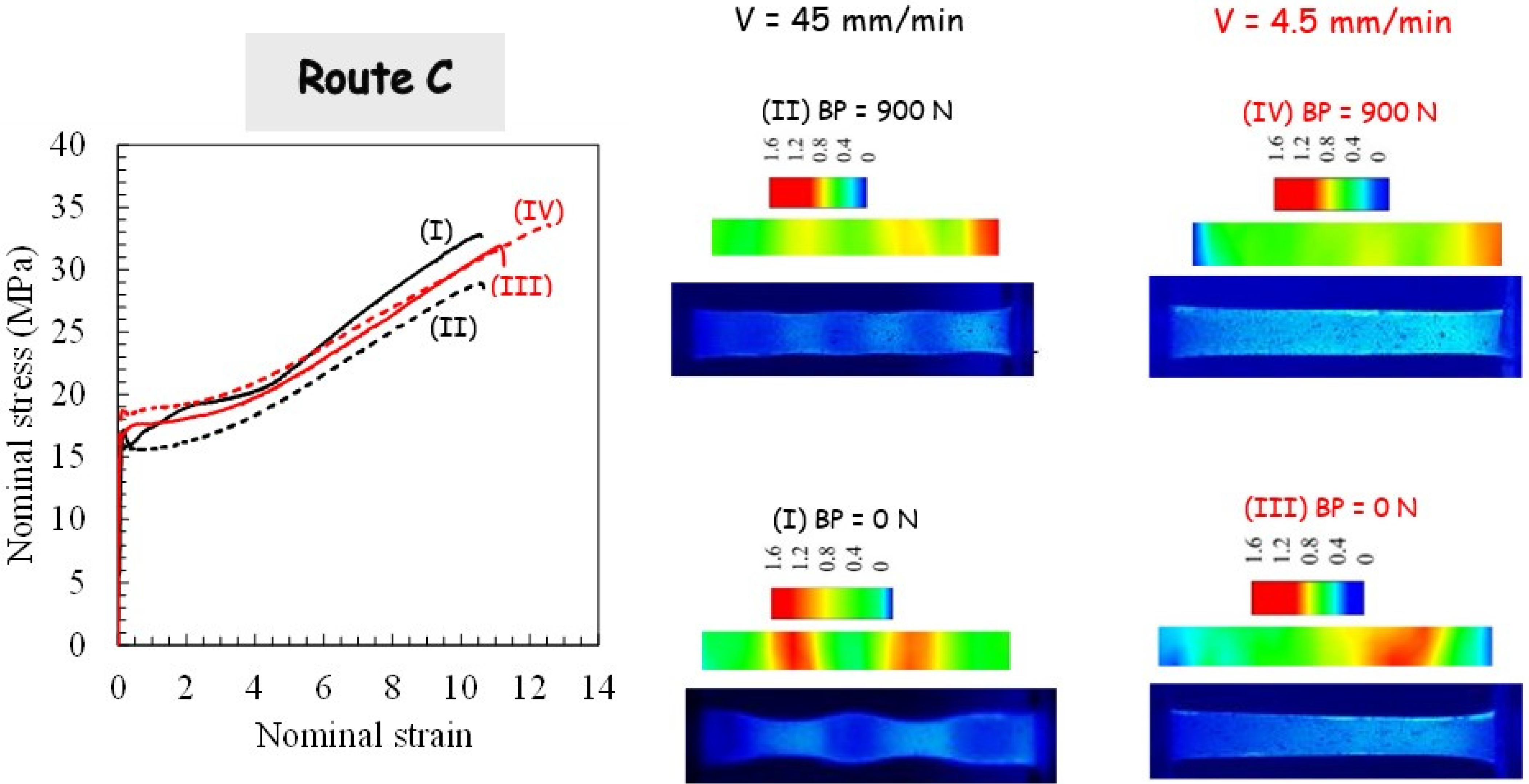 Polymers 14 05287 g010