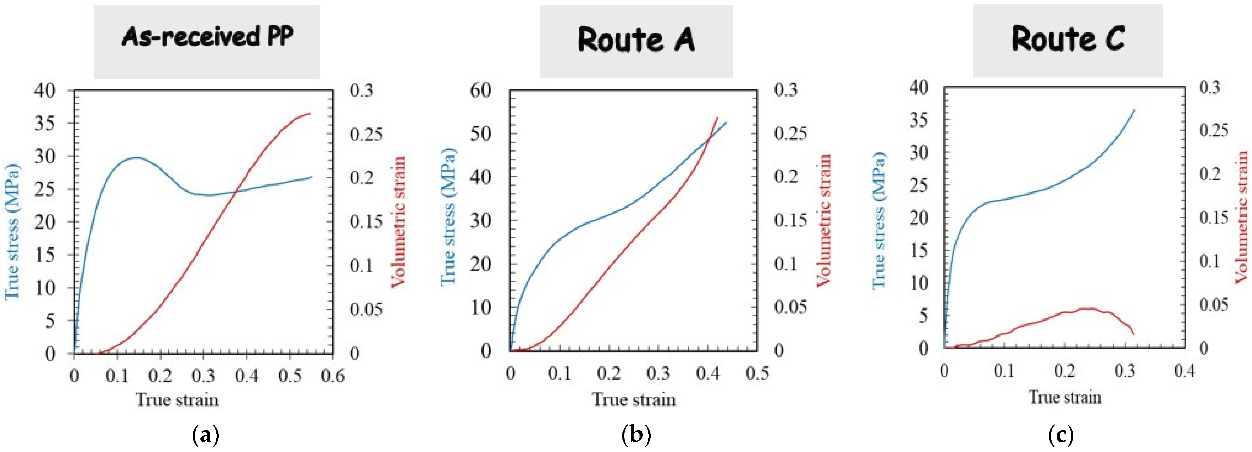 Polymers 14 05287 g011