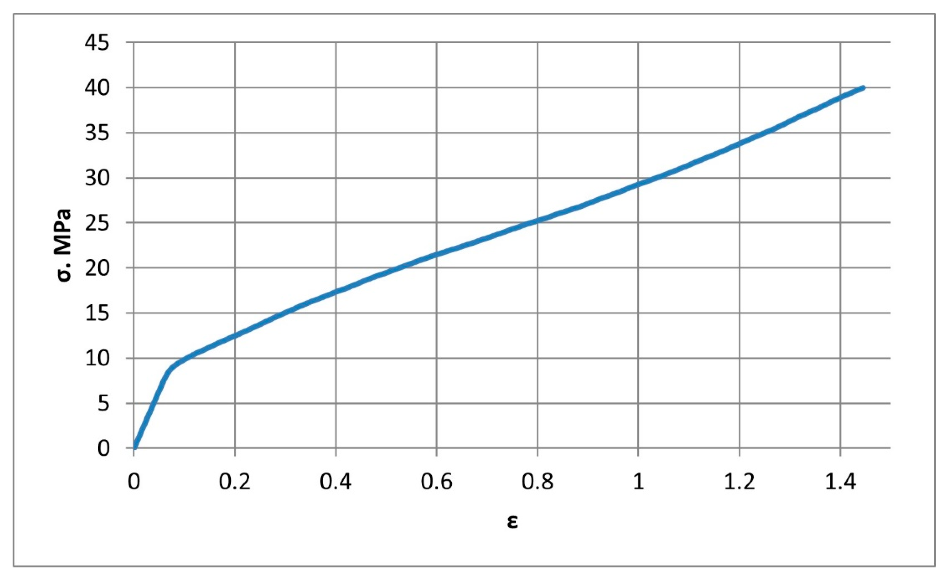 Polymers 14 05288 g003 Polymers 14 05288 g003