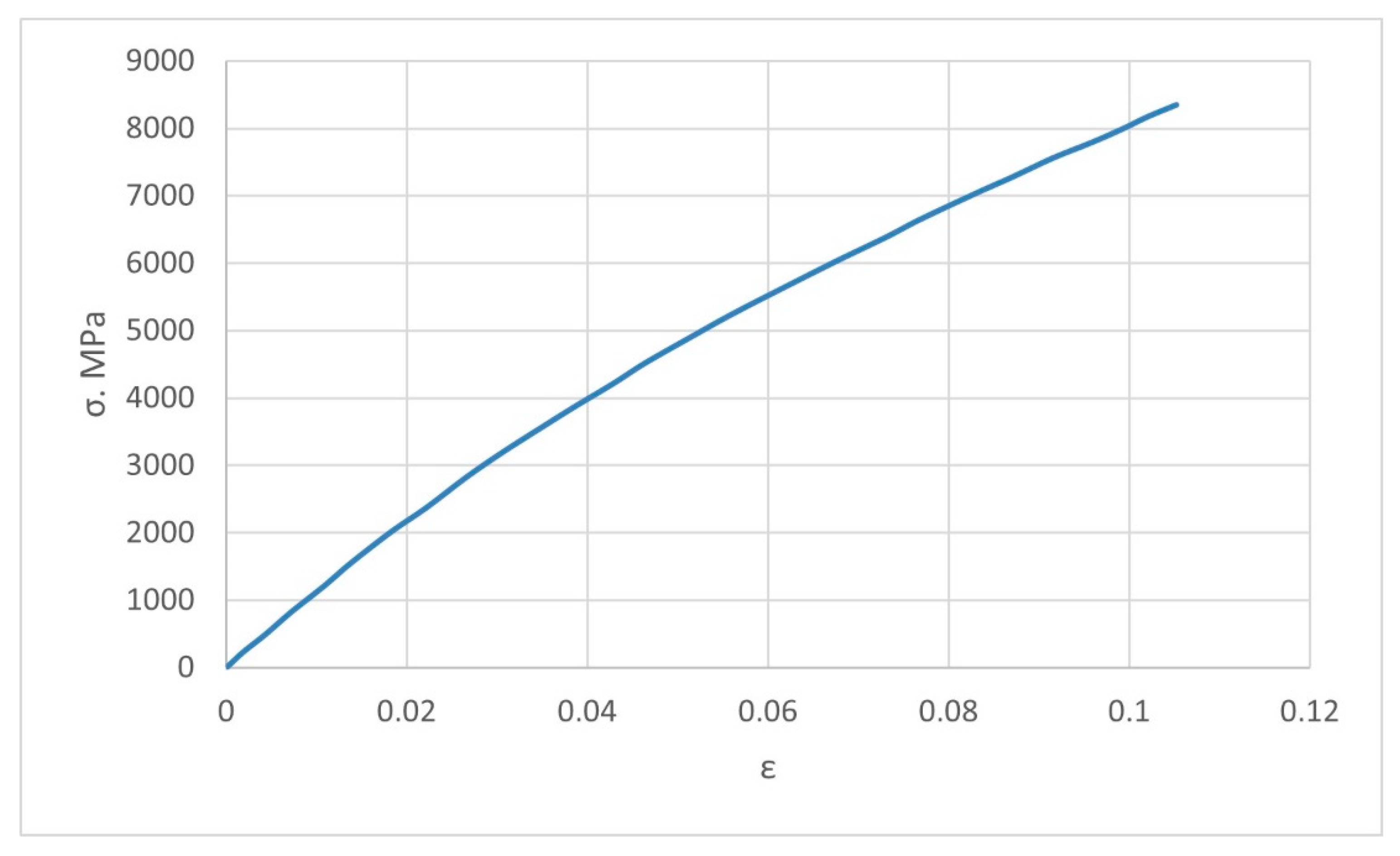 Polymers 14 05288 g005 Polymers 14 05288 g005