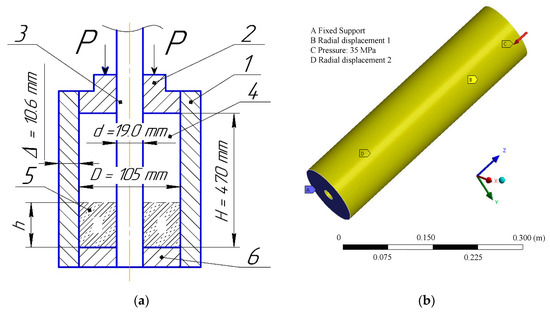 Computer Simulation of Composite Materials Behavior under Pressing