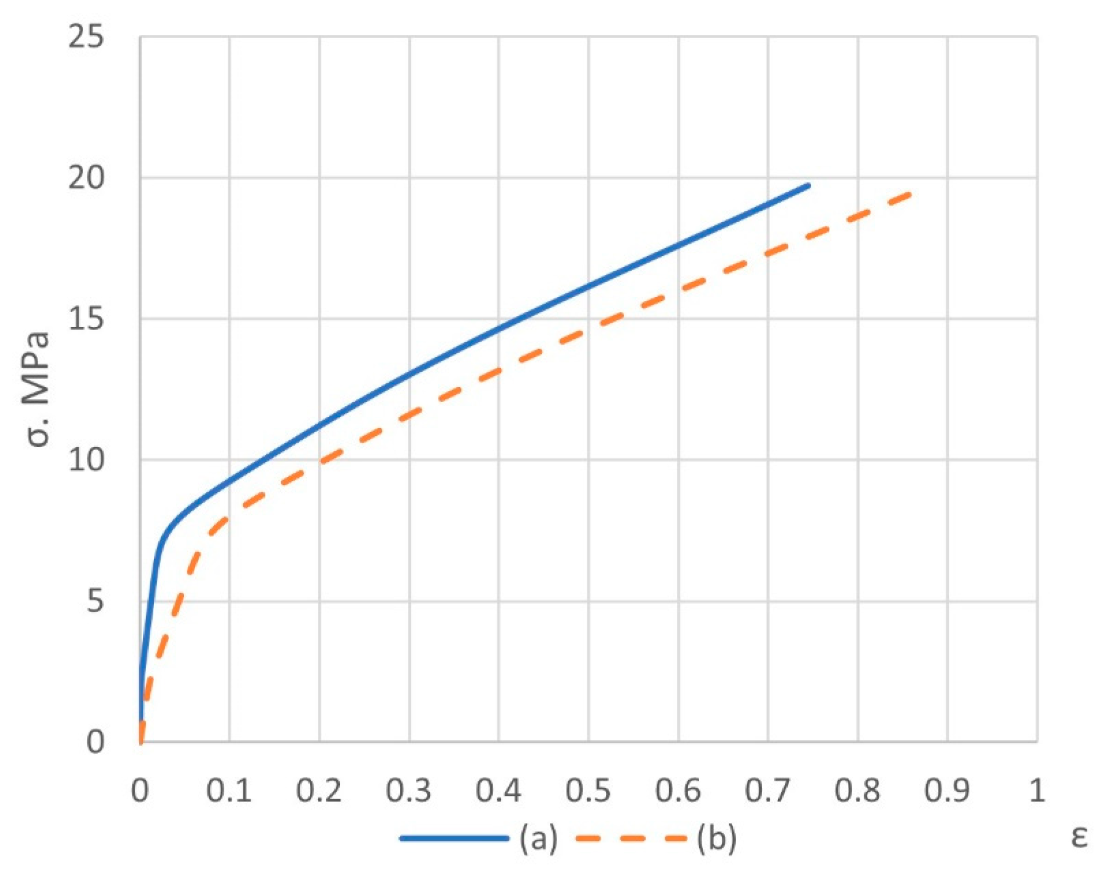 Polymers 14 05288 g012 Polymers 14 05288 g012