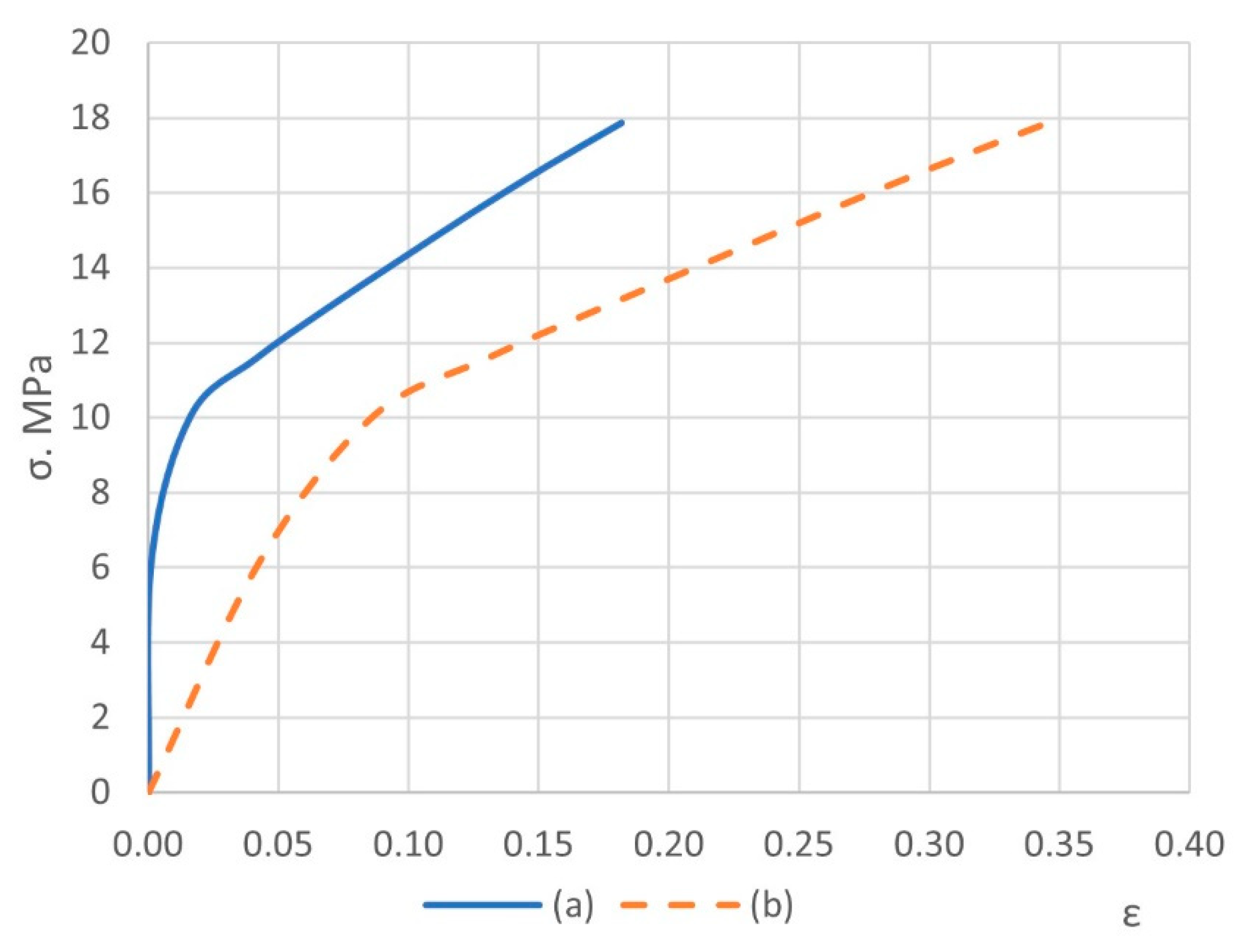 Polymers 14 05288 g013 Polymers 14 05288 g013