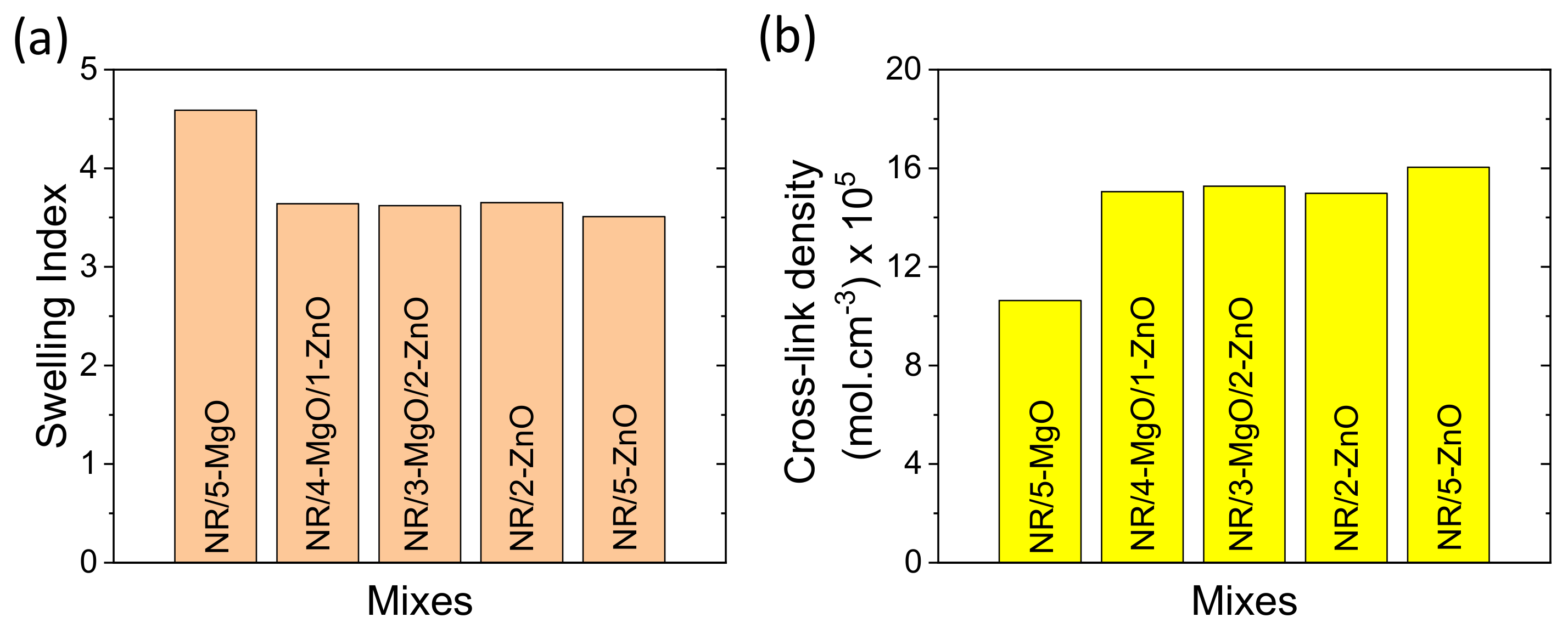 Polymers 14 05289 g003