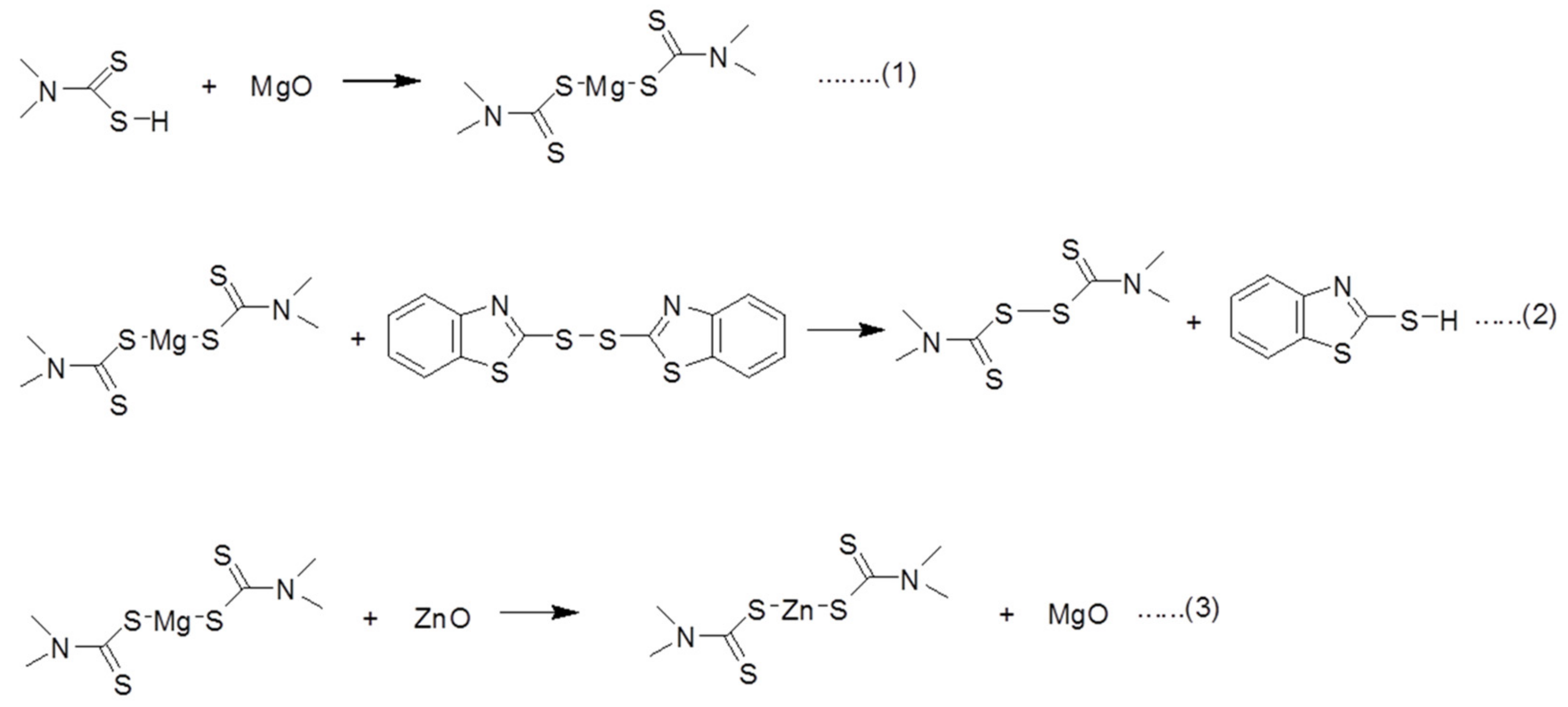 Polymers 14 05289 g005