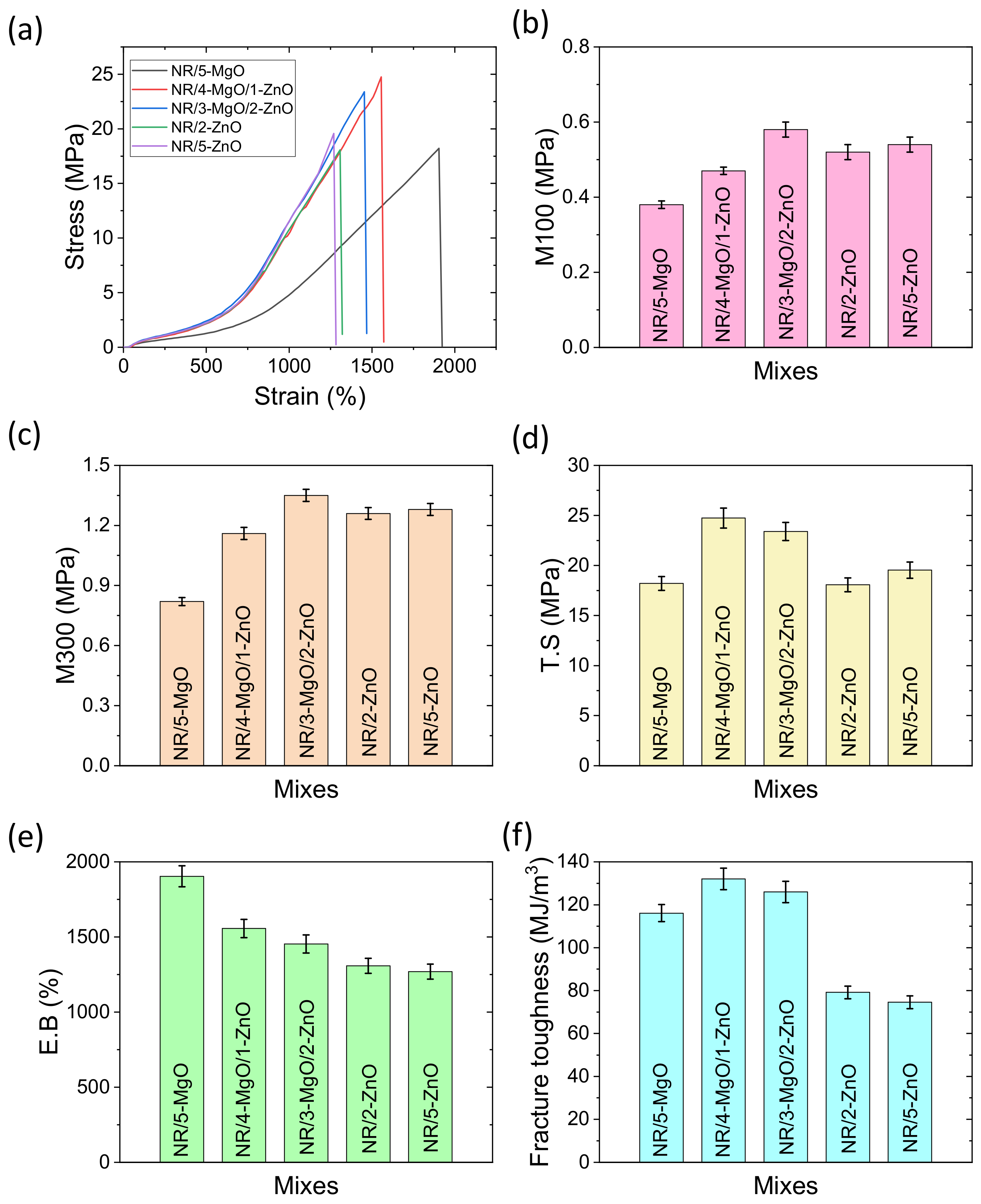 Polymers 14 05289 g006