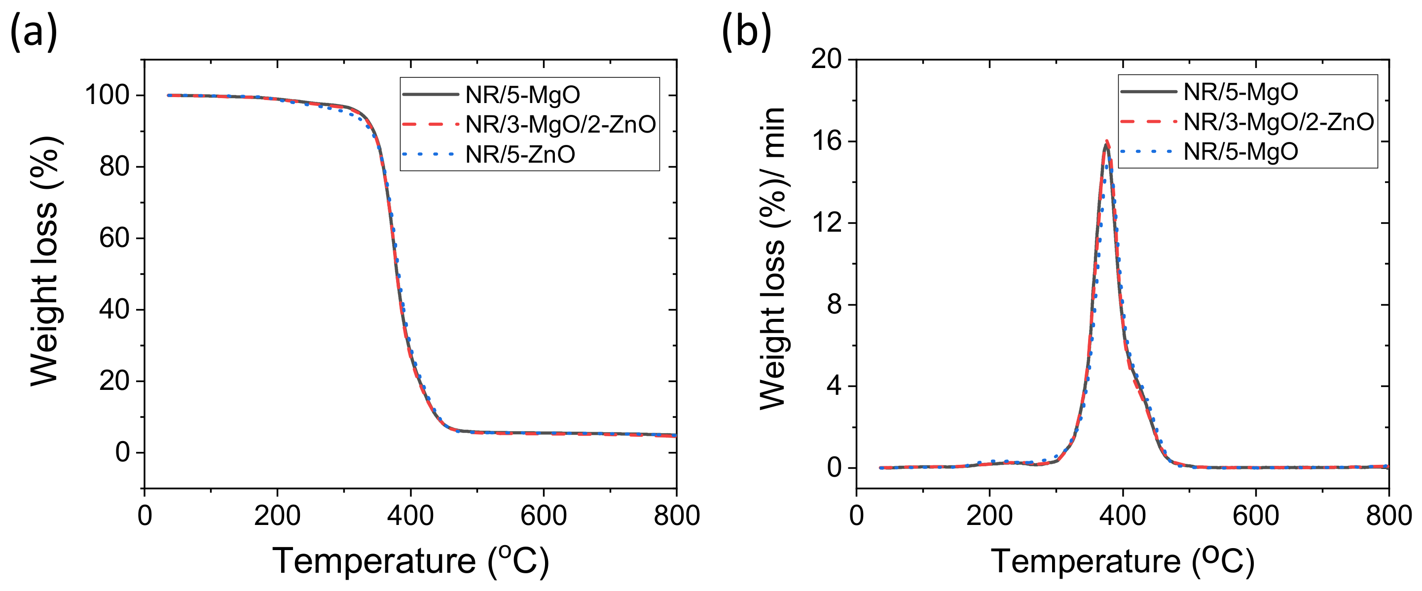 Polymers 14 05289 g009