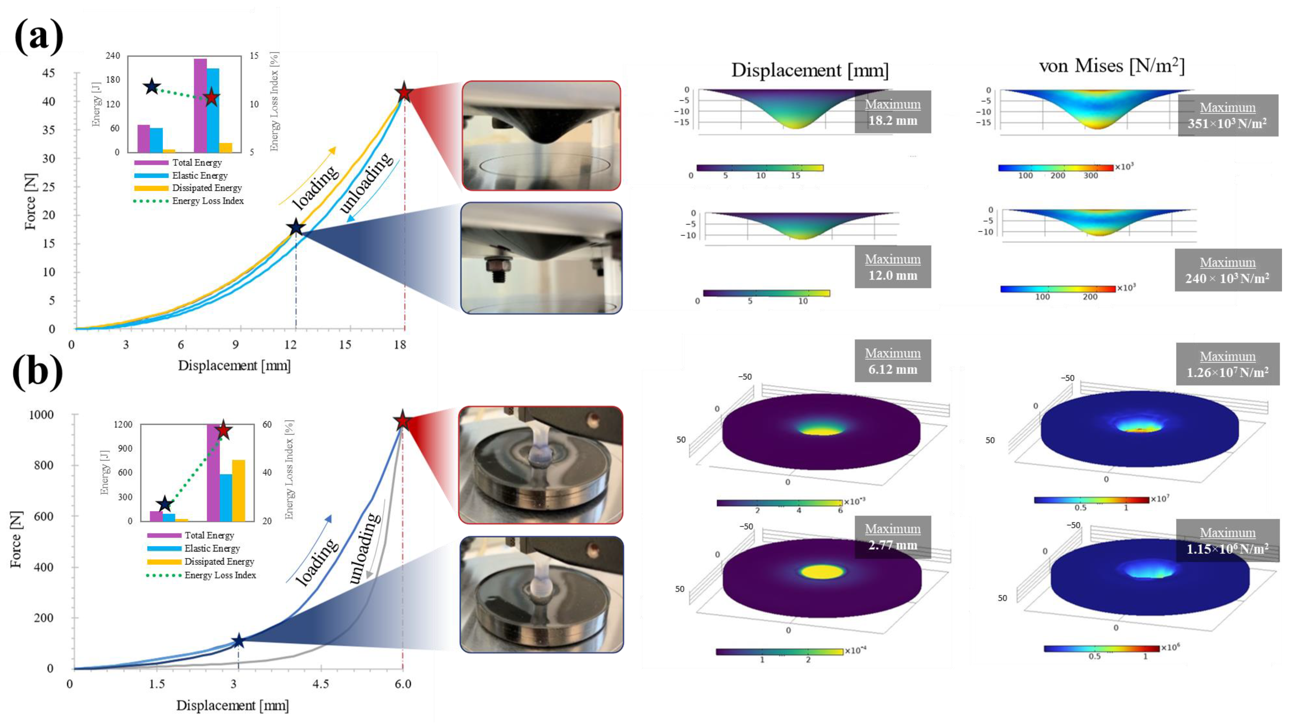 Polymers 14 05290 g007