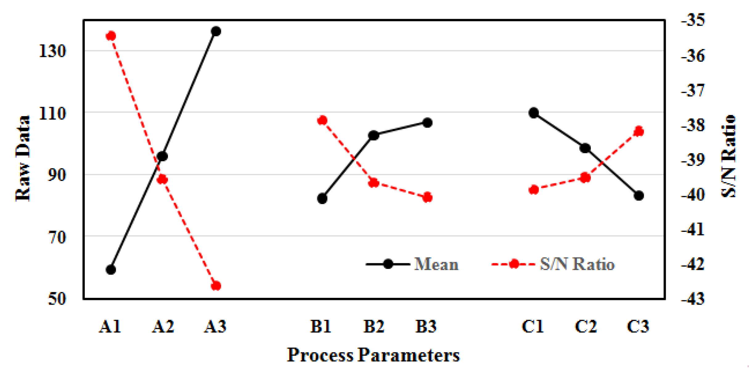 Polymers 14 05291 g004