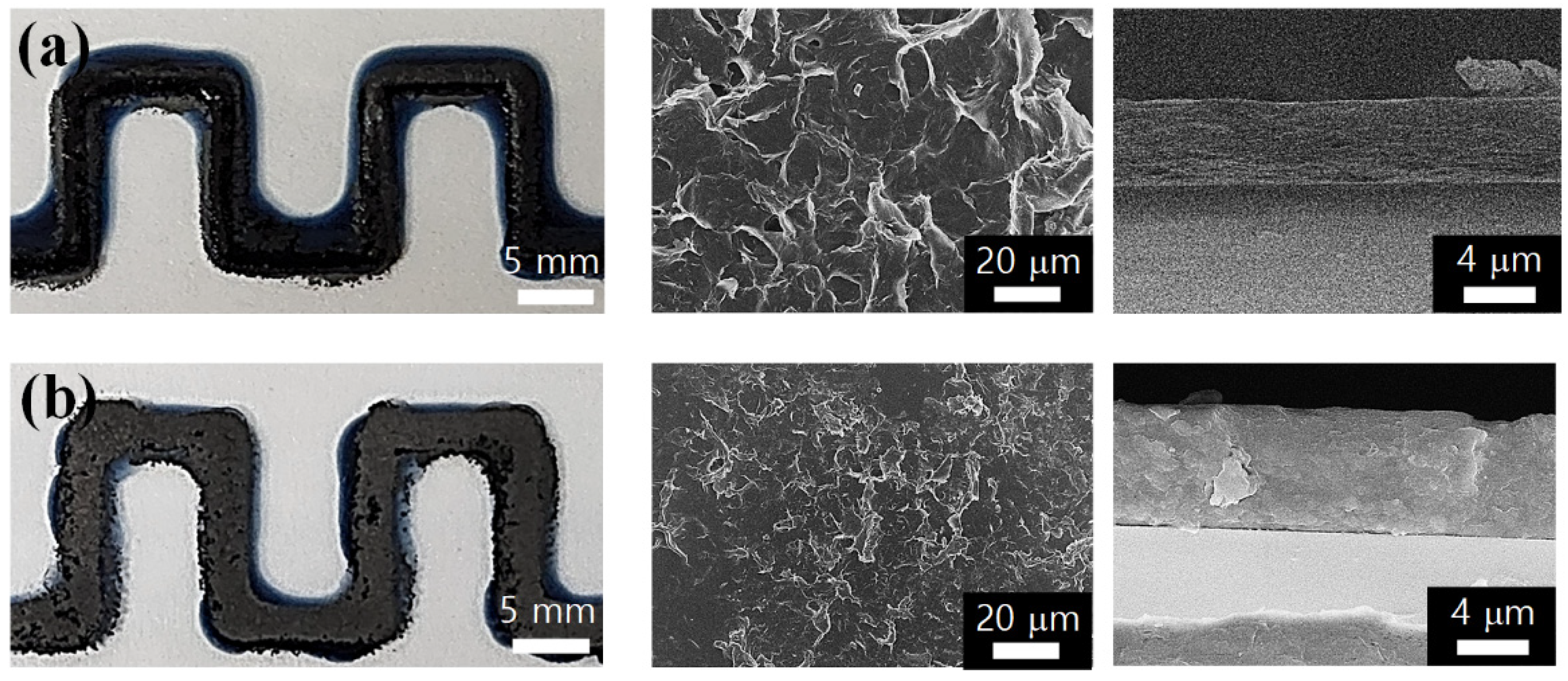 Polymers 14 05294 g006 Polymers 14 05294 g006