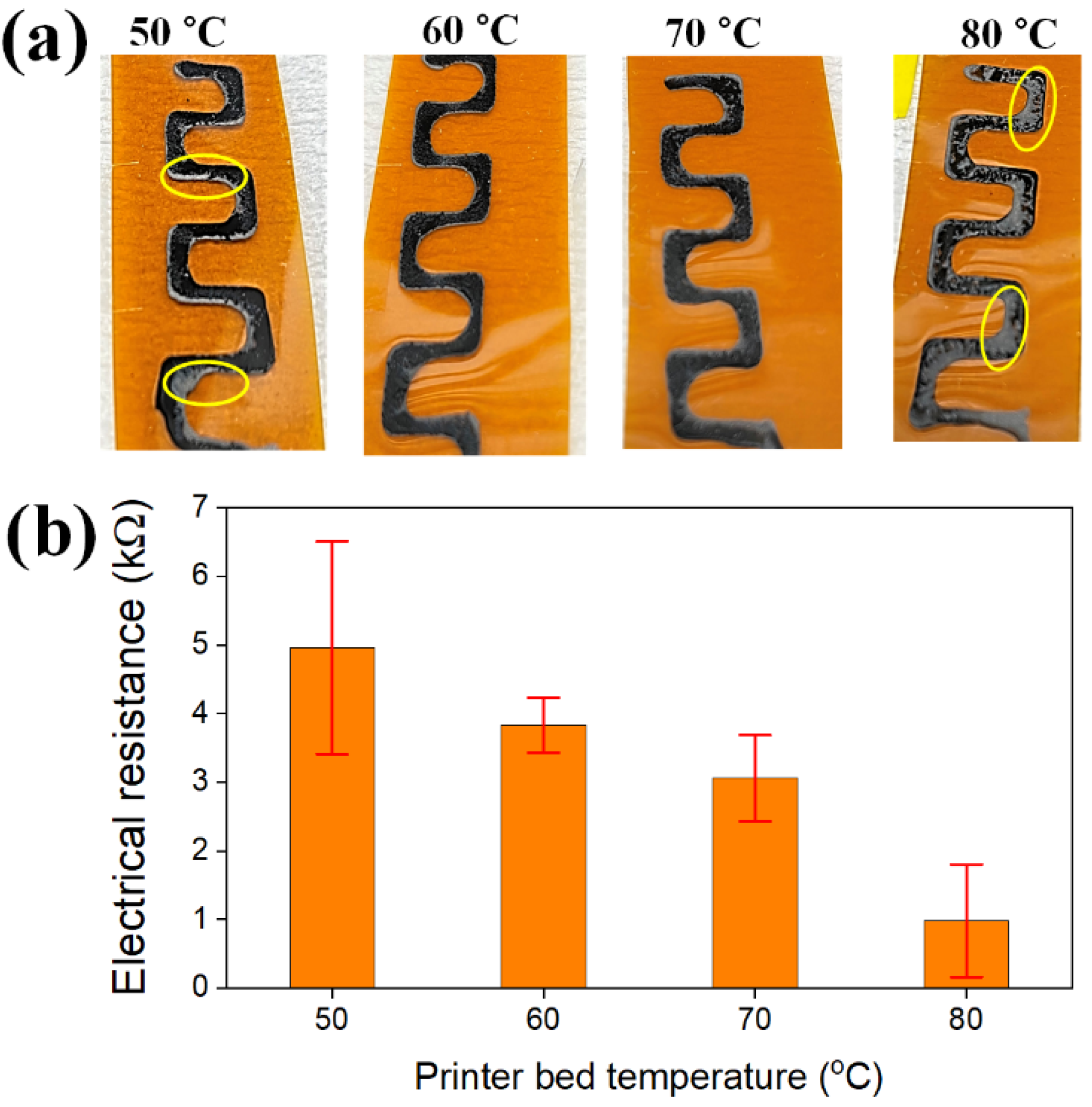Polymers 14 05294 g008 Polymers 14 05294 g008