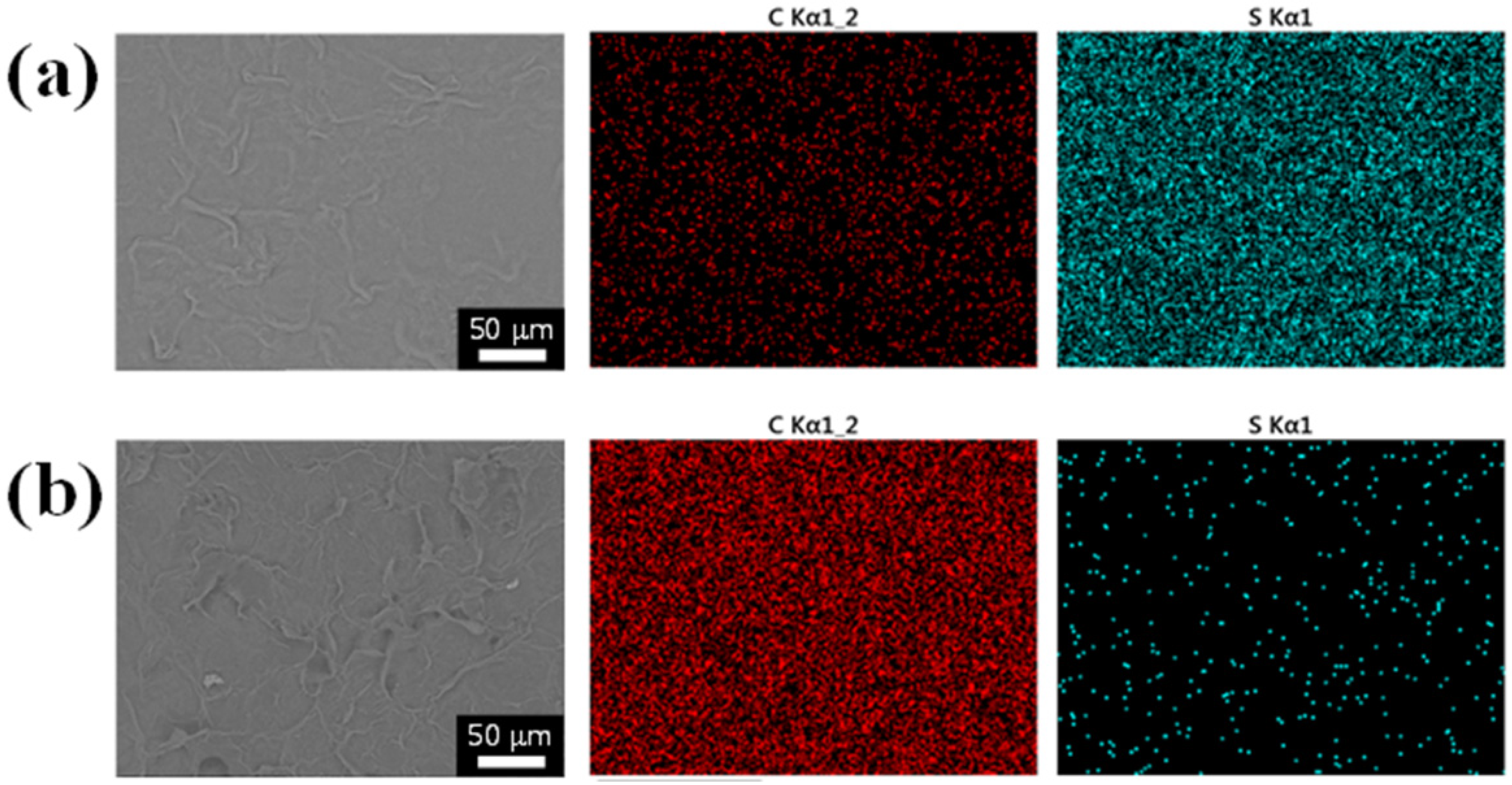 Polymers 14 05294 g009 Polymers 14 05294 g009