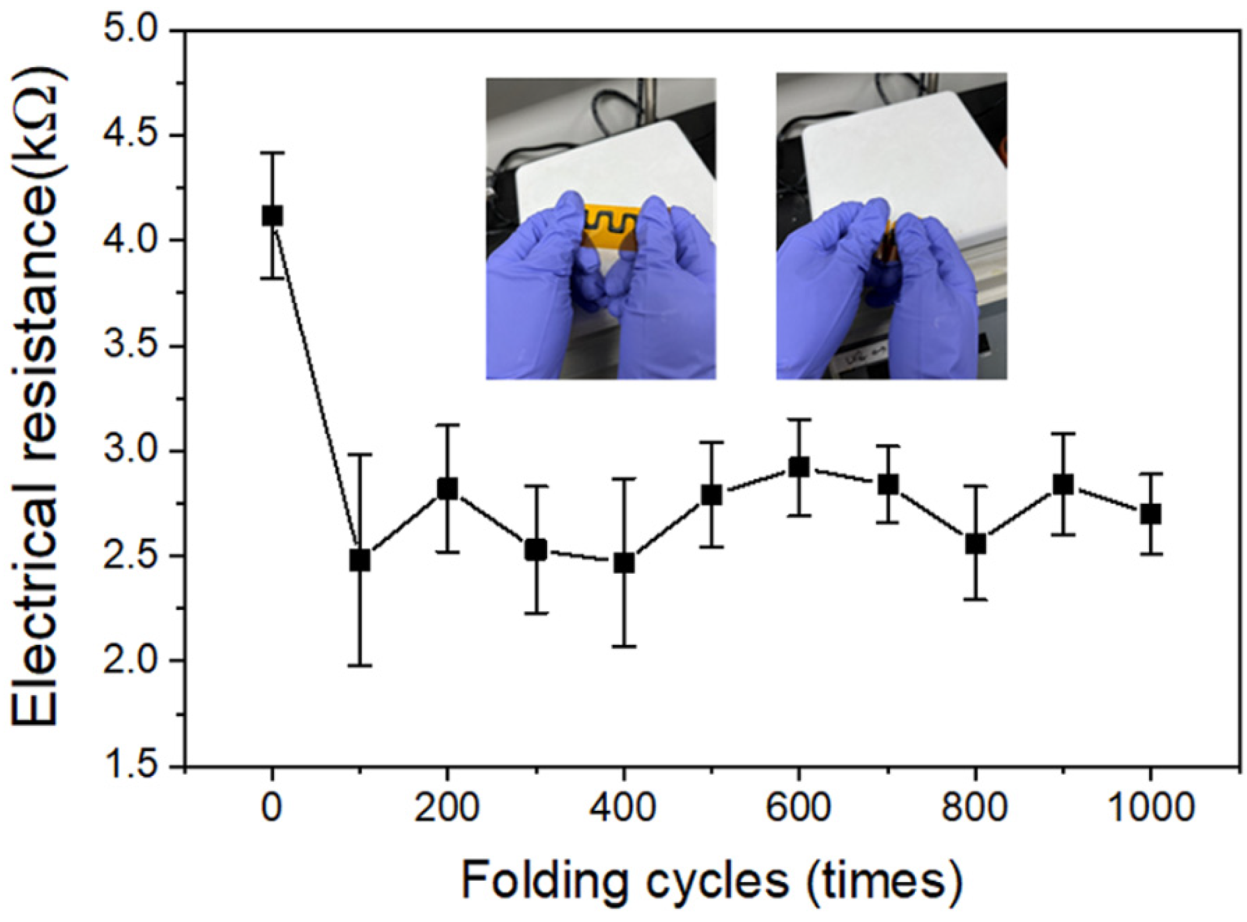 Polymers 14 05294 g010 Polymers 14 05294 g010