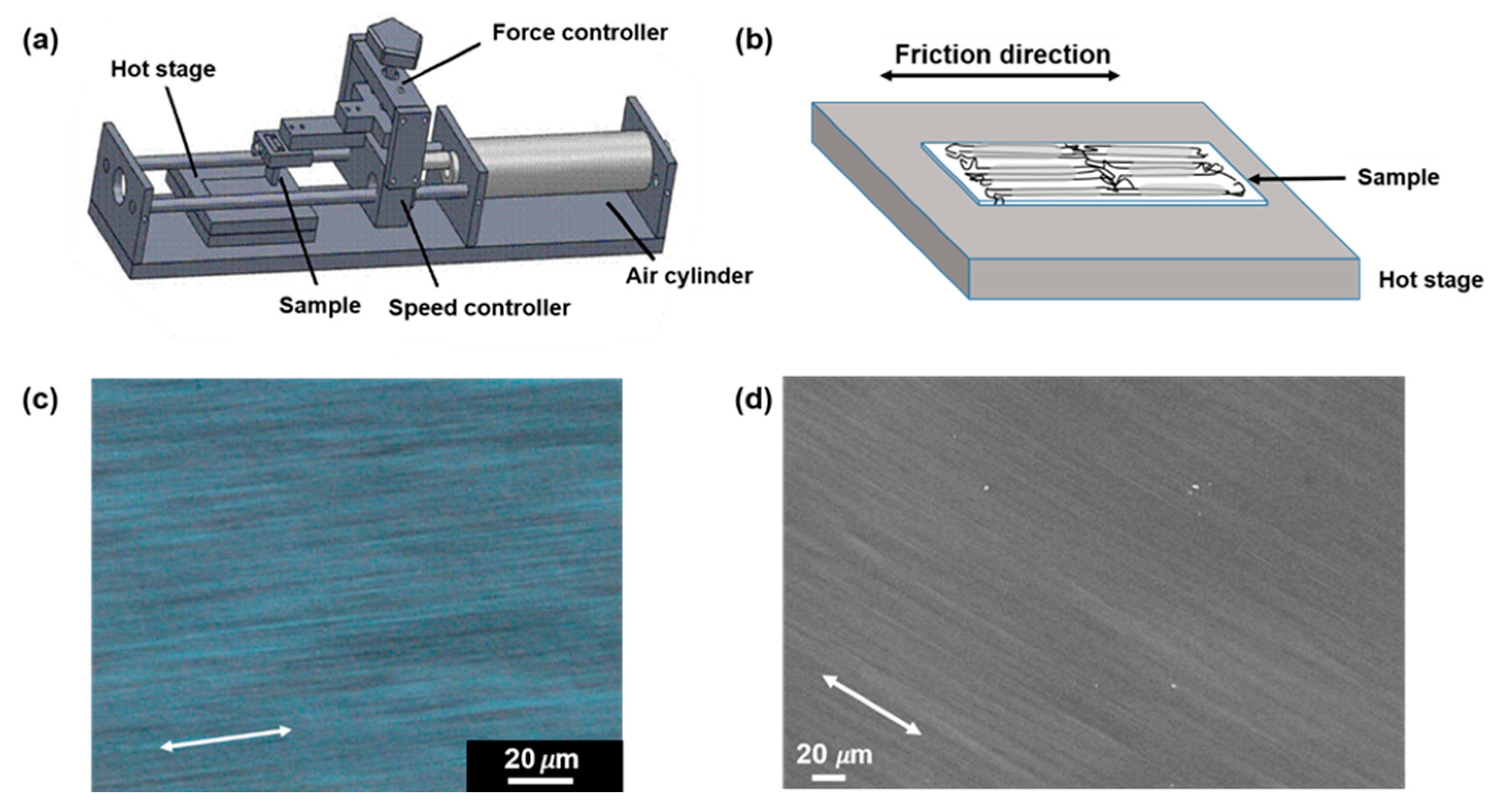 Polymers 14 05300 g001