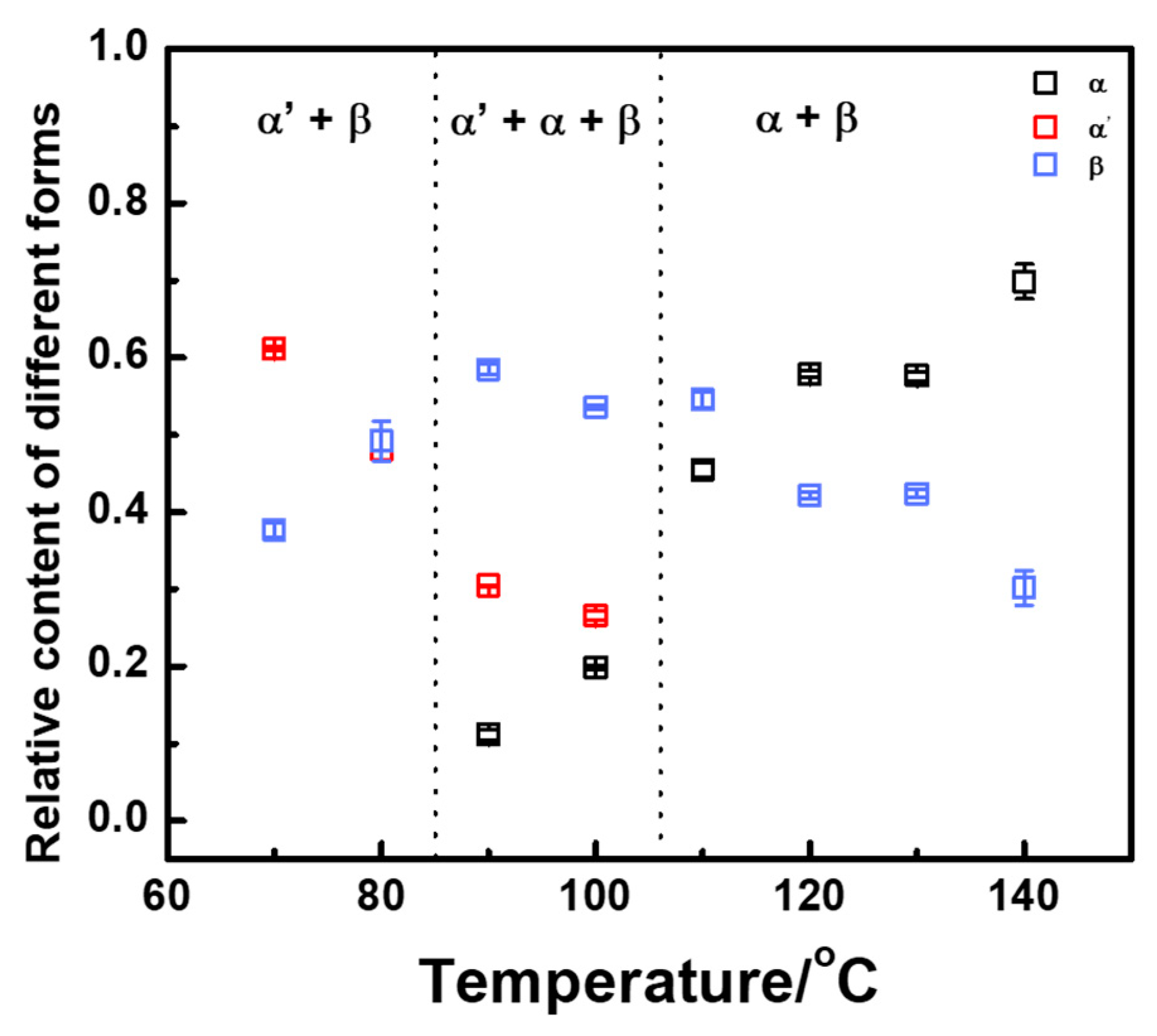 Polymers 14 05300 g004