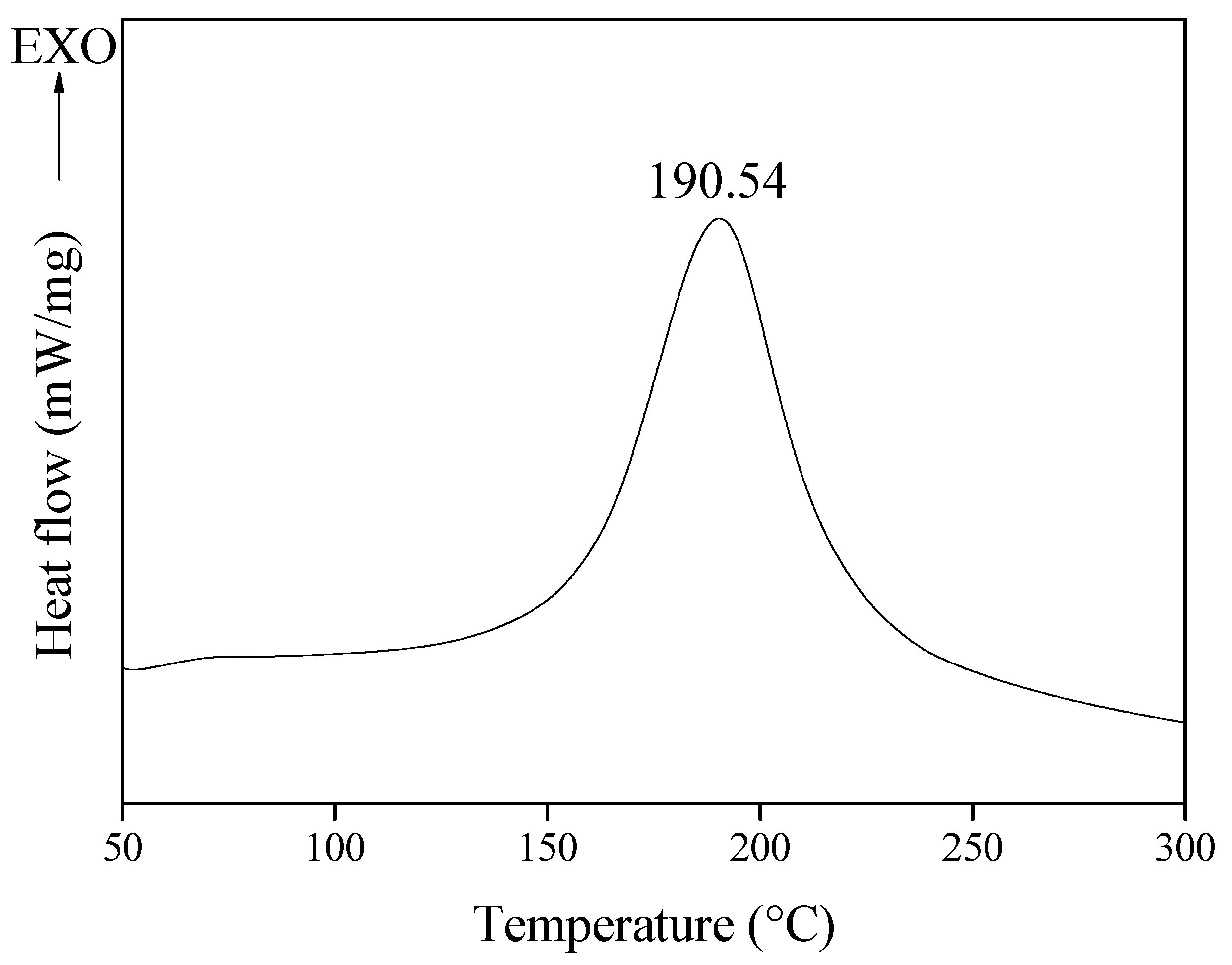 Polymers 14 05304 g001 Polymers 14 05304 g001