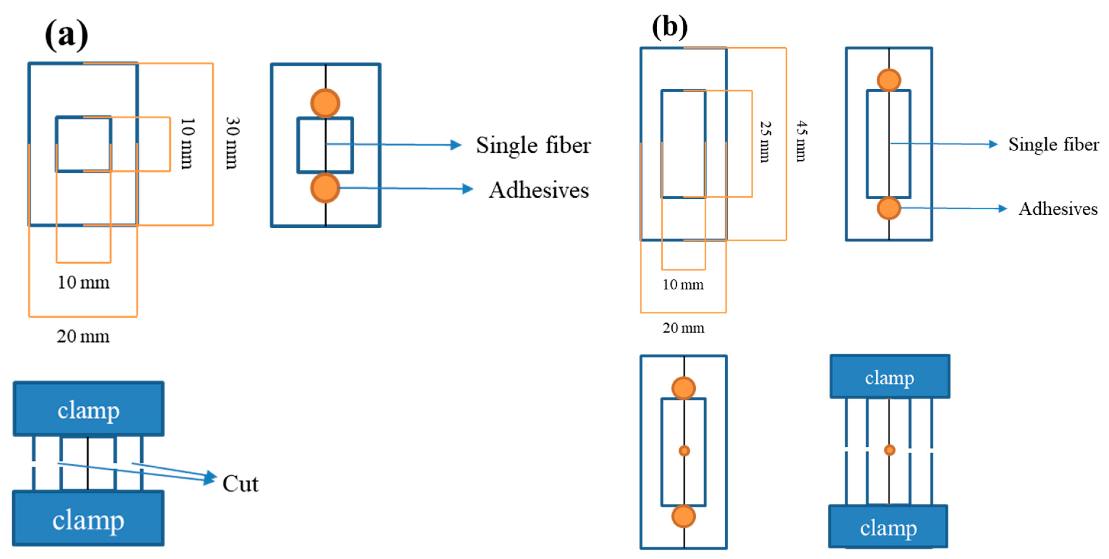 Polymers 14 05304 g003 Polymers 14 05304 g003